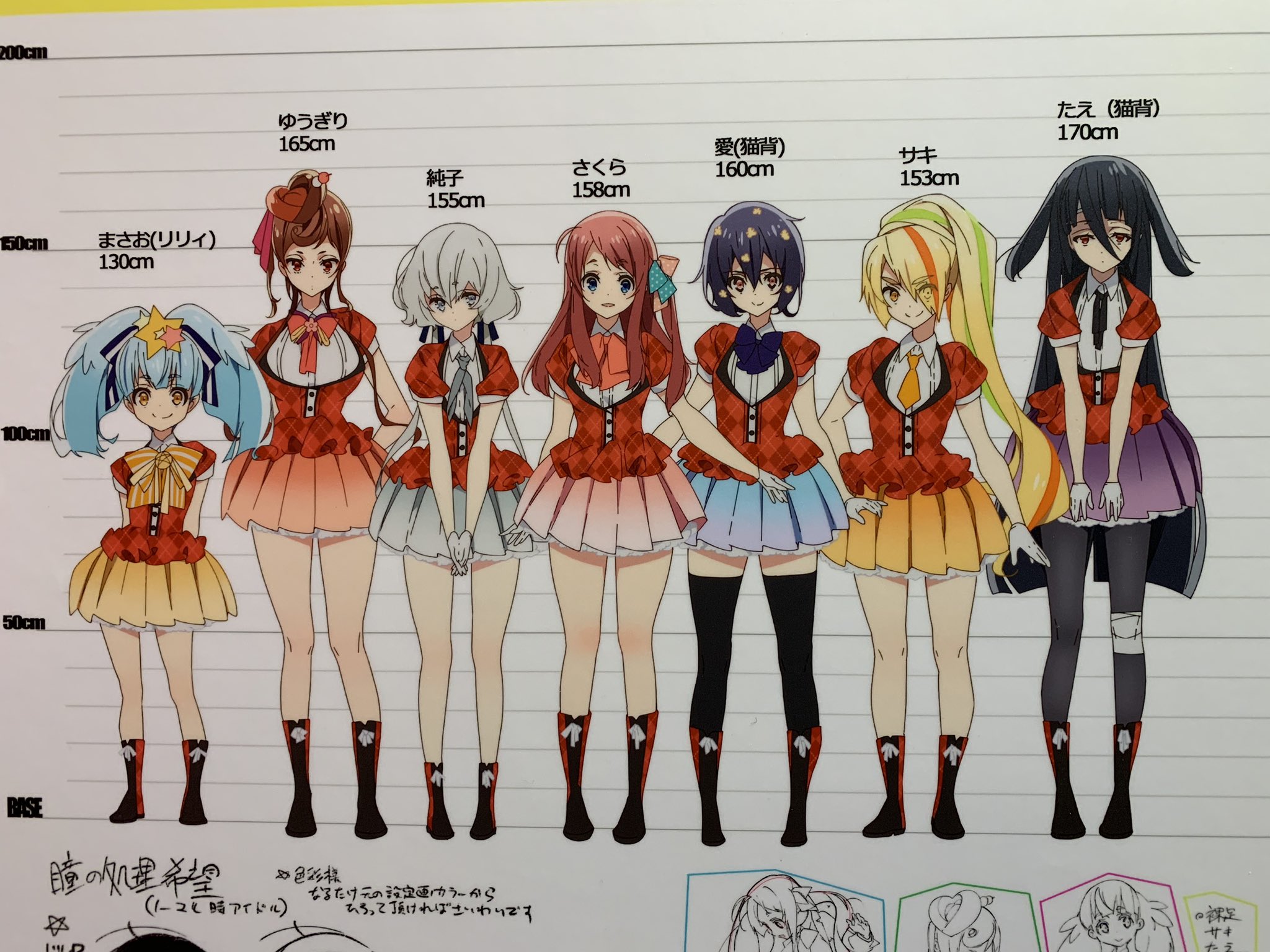 Anime Character Height Comparison Well now you don t wonder about it