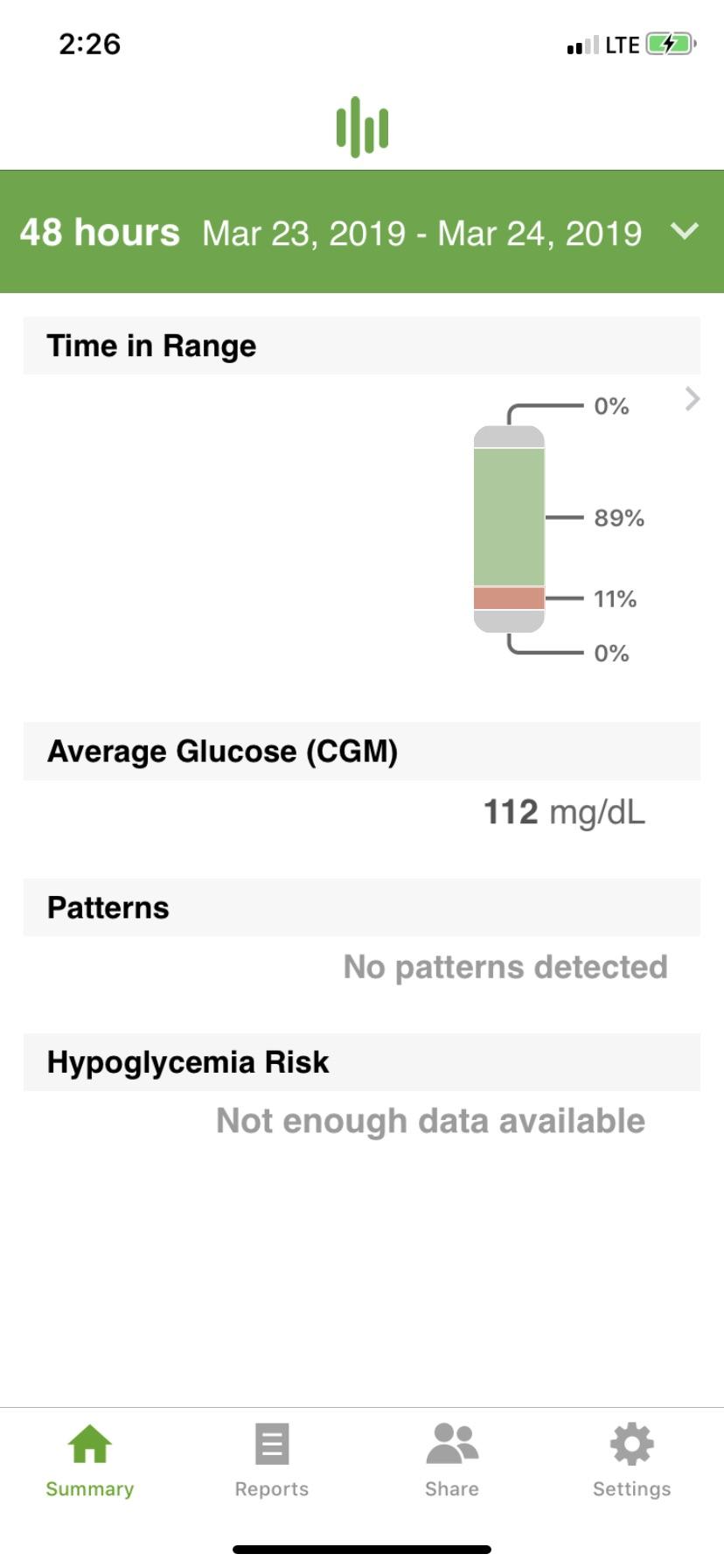 A few days into Keto, I hope these blood sugar levels are sustainable