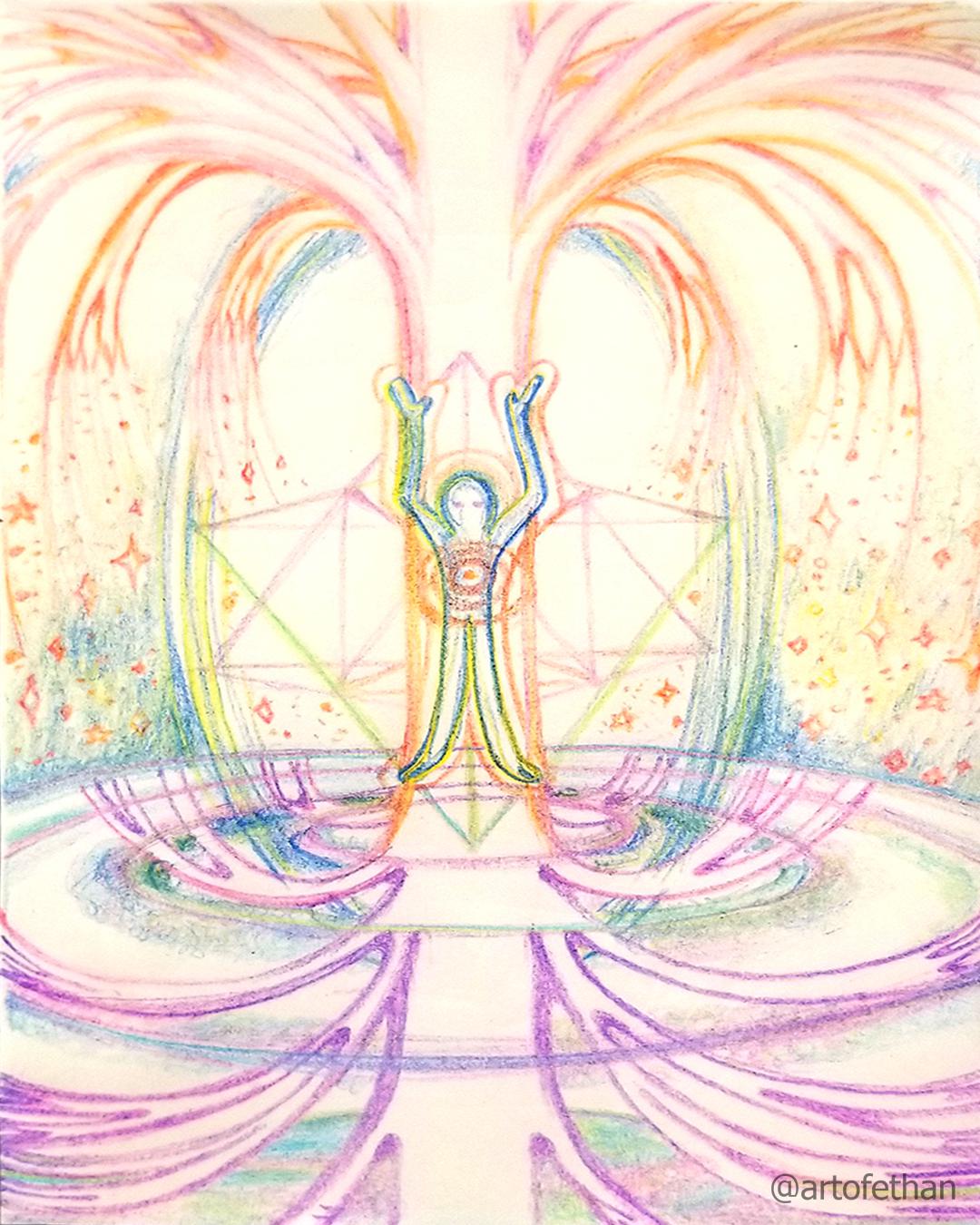 Your body is a powerful conduit of magickal energy. This energy is