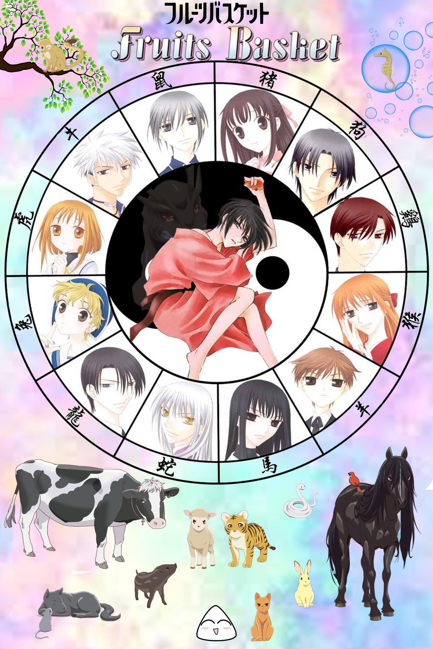 Fruits Basket Horse And Rooster