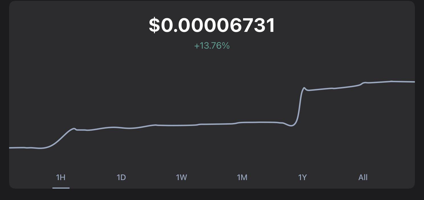 53 best r/tigerkingcoin images on Pholder We are Trending