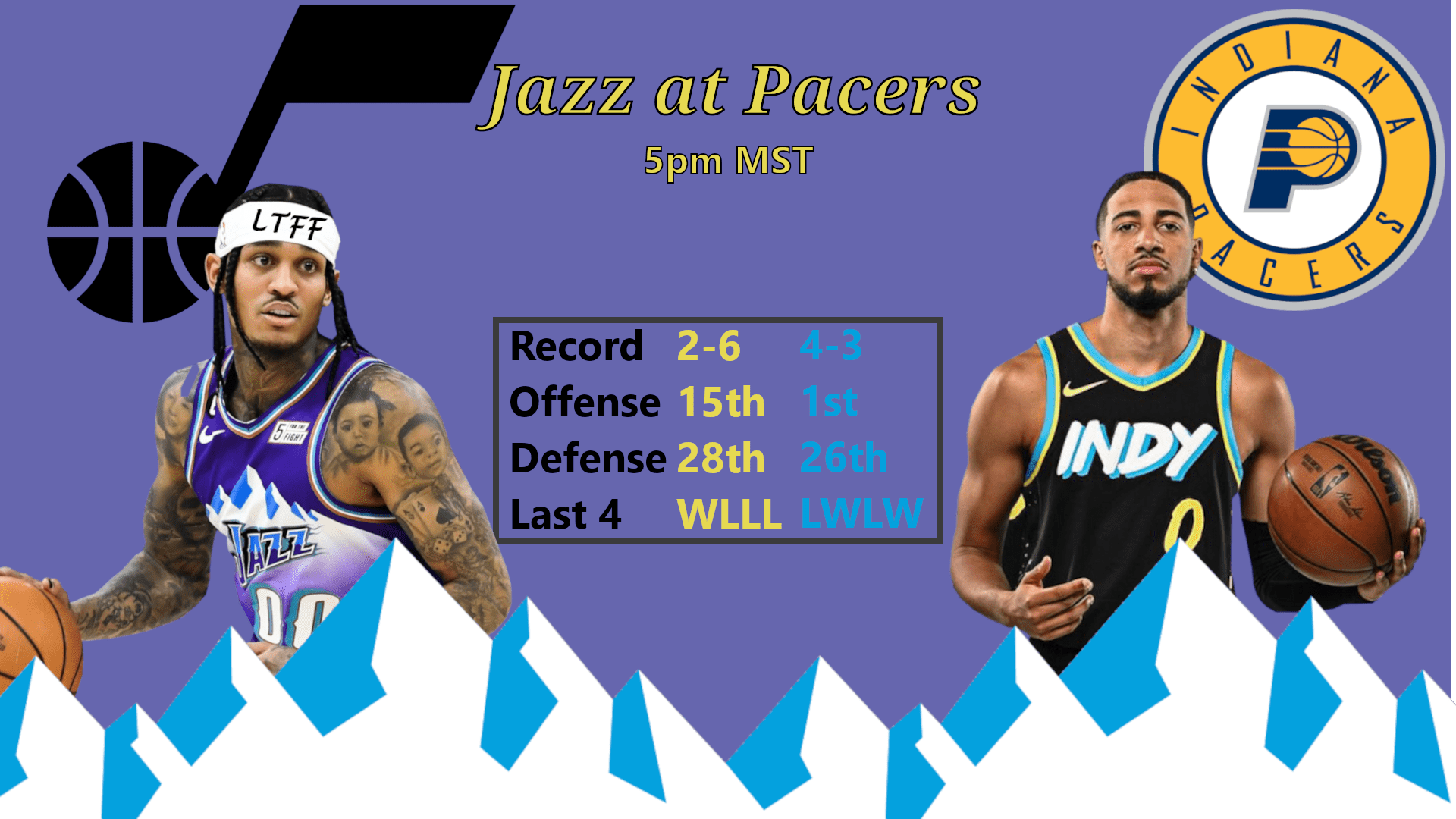 It's GAMEDAY! Jazz at Pacers A moveable object vs an unstoppable force. r/UtahJazz