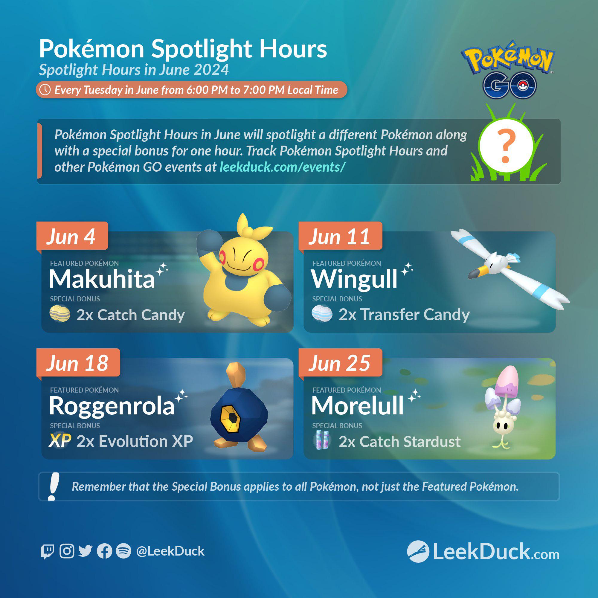 June Spotlight Hours (LeekDuck) r/TheSilphRoad