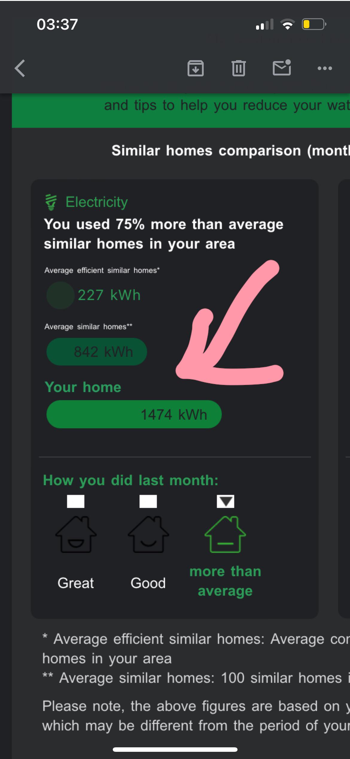 DEWA bill for chillerfree apartment r/dubai
