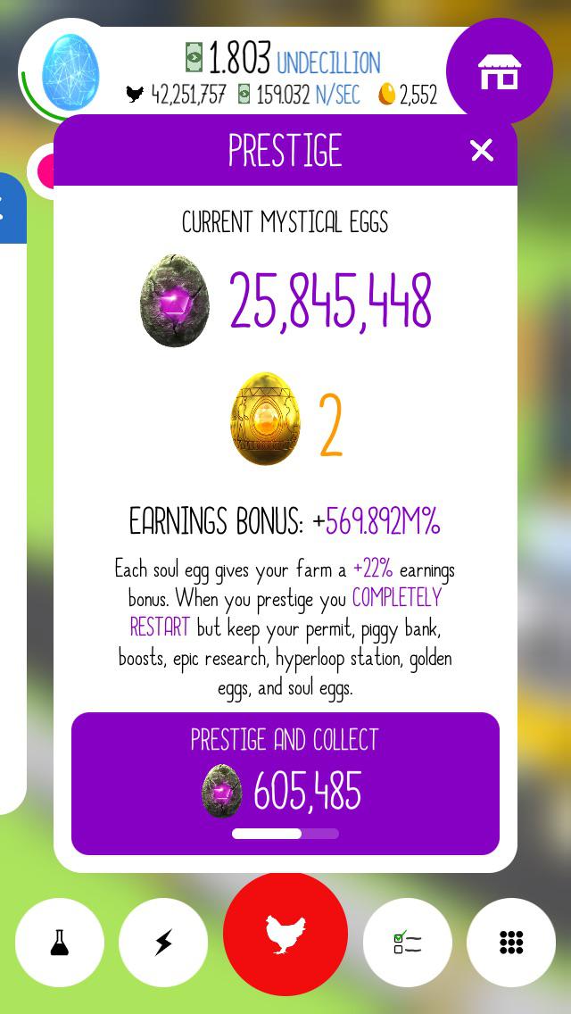 Should I Prestige? (Egg Inc.) r/incremental_games