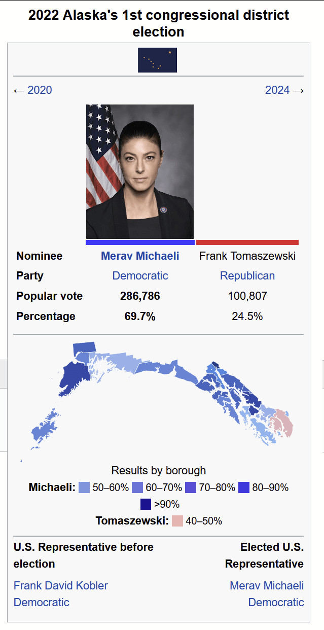 Slattery Report 2022 Alaska's 1st congressional district election r