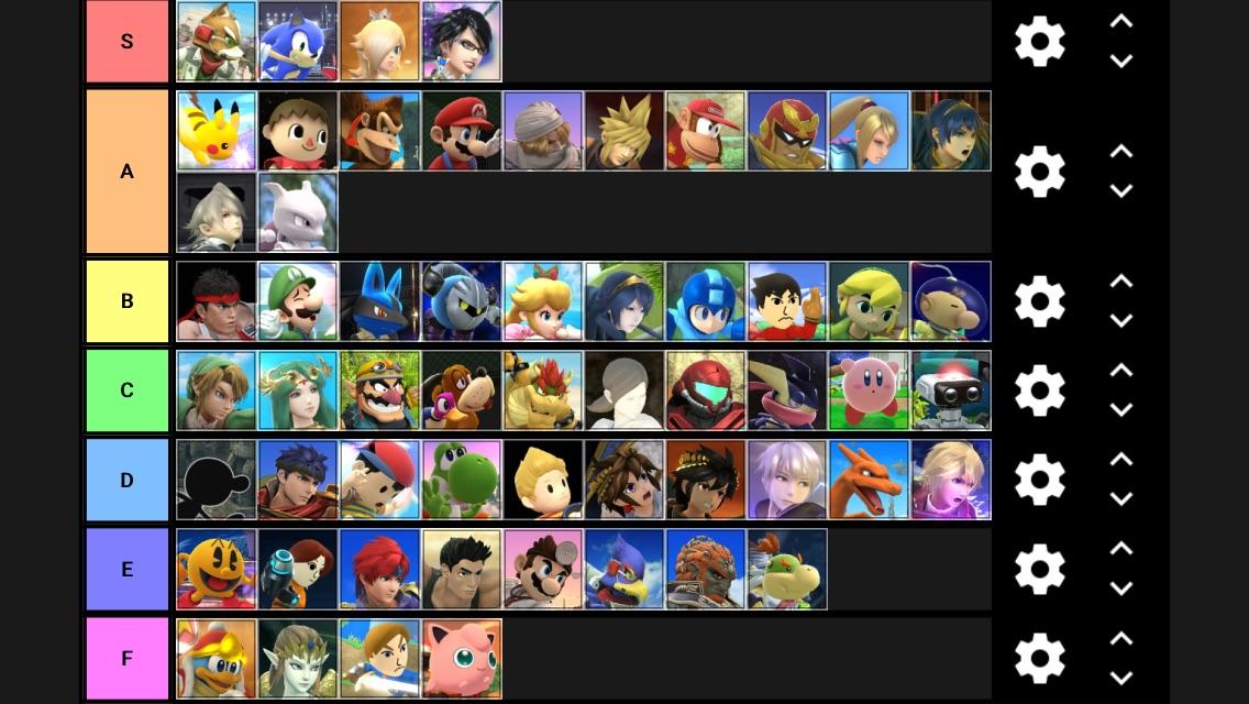 Eversoul tier list and reroll guide (January 2023) Pocket Tactics