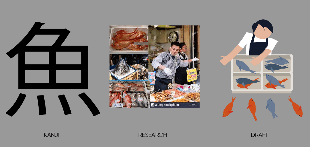 RSPINJAPAN LEARN JAPANESE