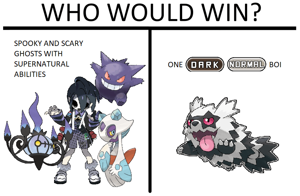 So, about that ghost type gym... PokemonSwordAndShield
