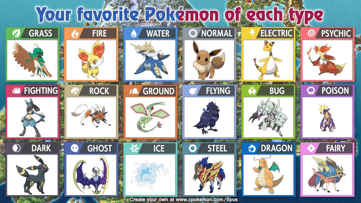 Updated my favorite Pokémon go each type! r/pokemon