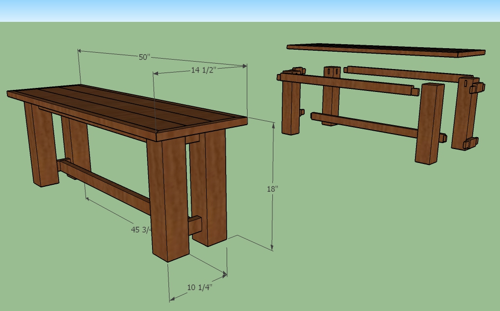 Critique Simple Bench Design : r/woodworking