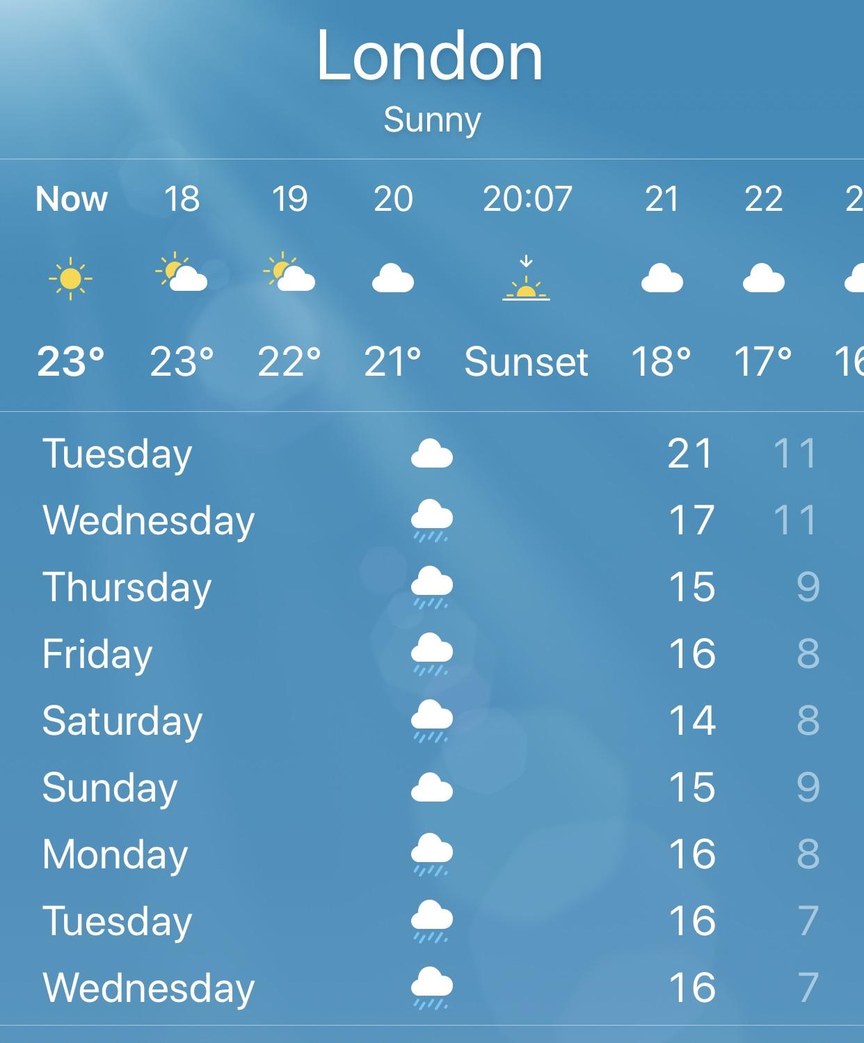 I’m a nurse who worked the long weekend/bank holidays. All 4 days of