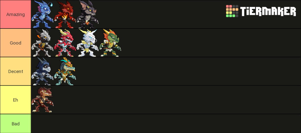 Ragnir skin tier list r/Brawlhalla