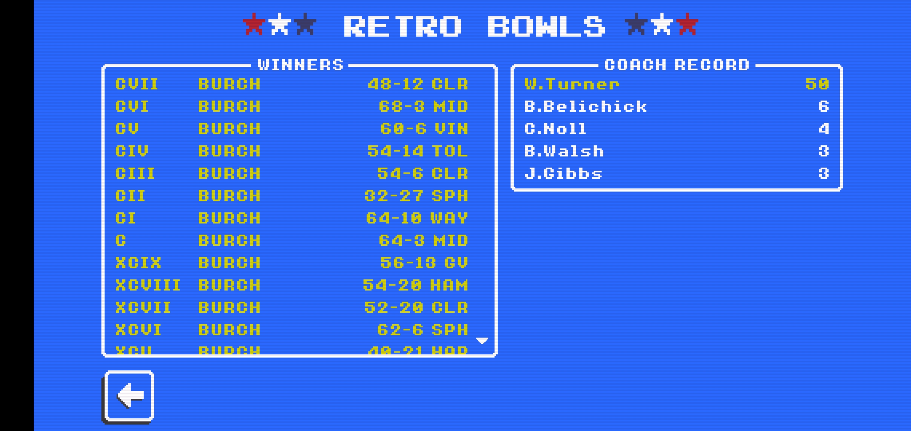 50 Consecutive Retro Bowls r/RetroBowl