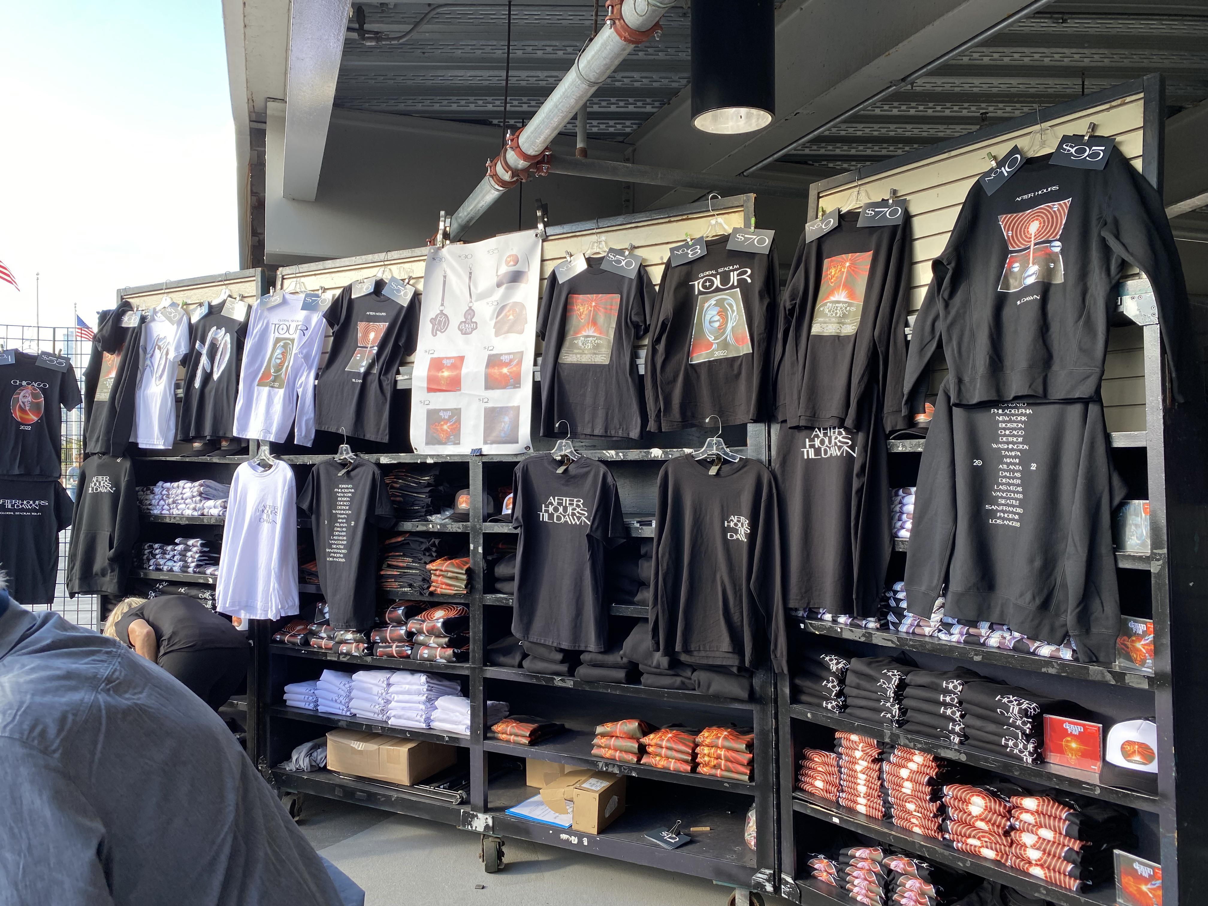 overview for allisonmannn