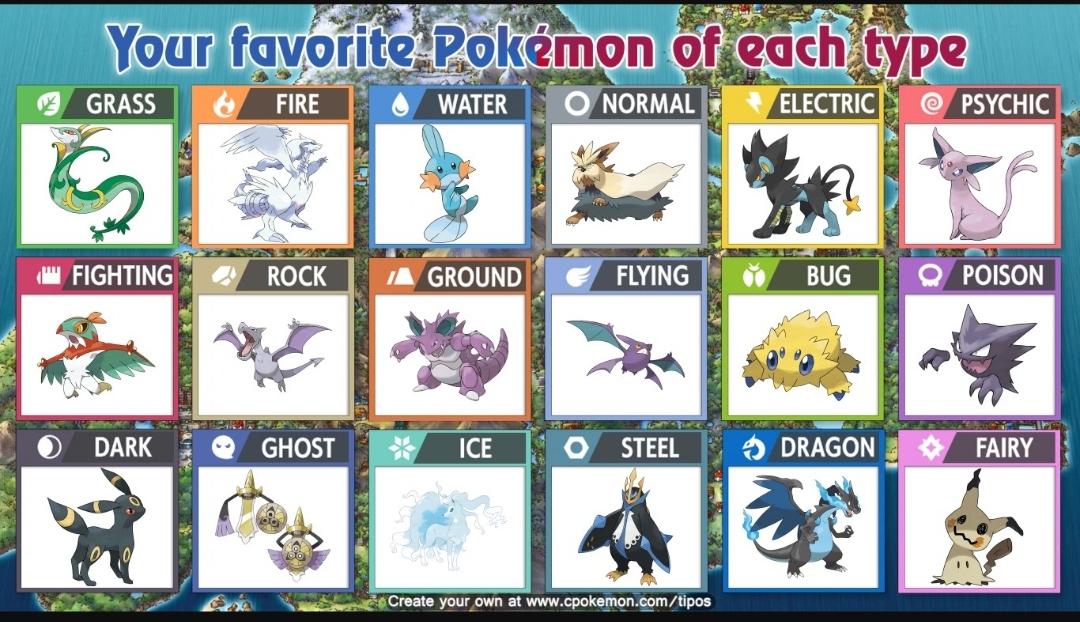 Here are my favorite pokemon of each type MandJTV