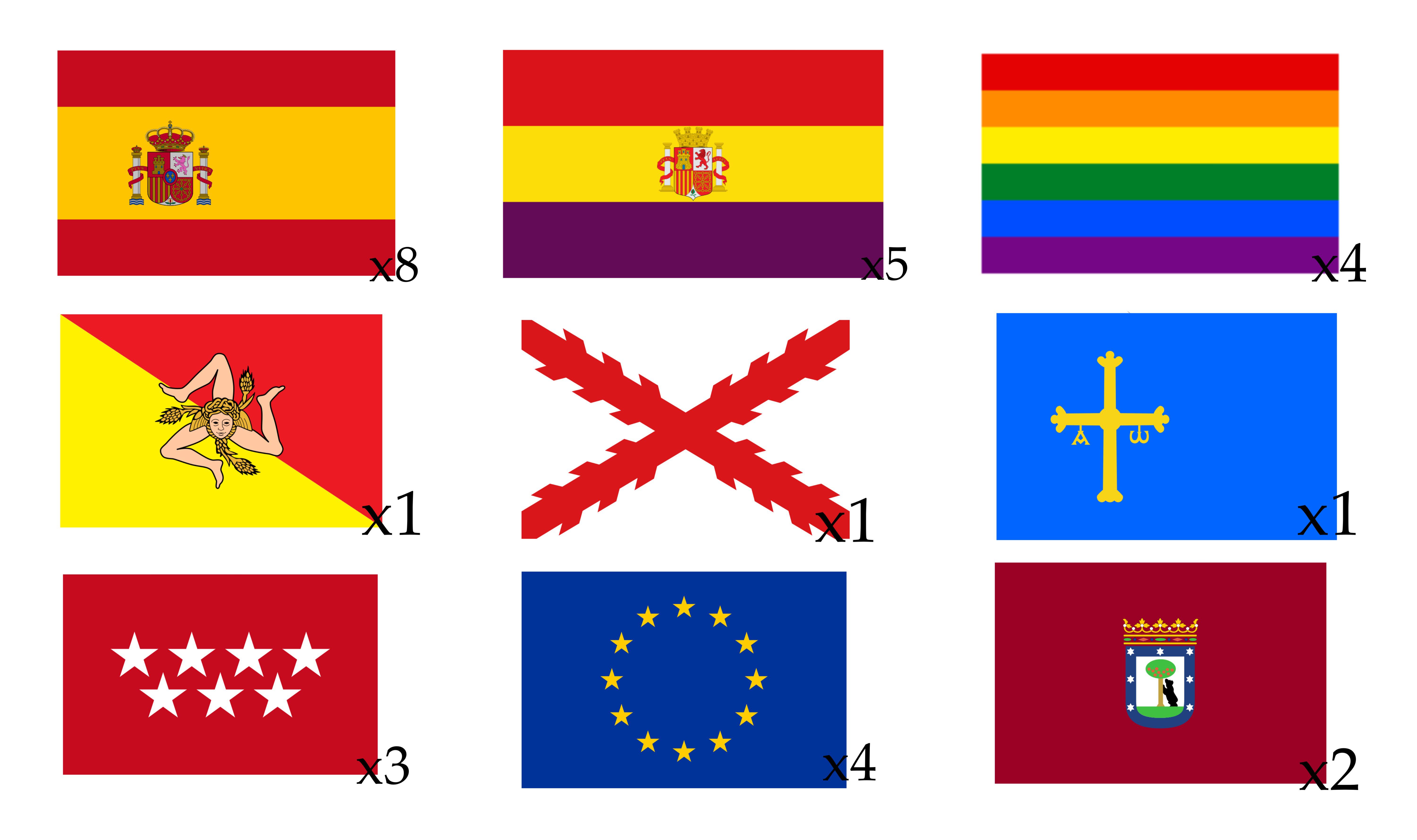 Flags I’ve seen today in Madrid r/vexillology