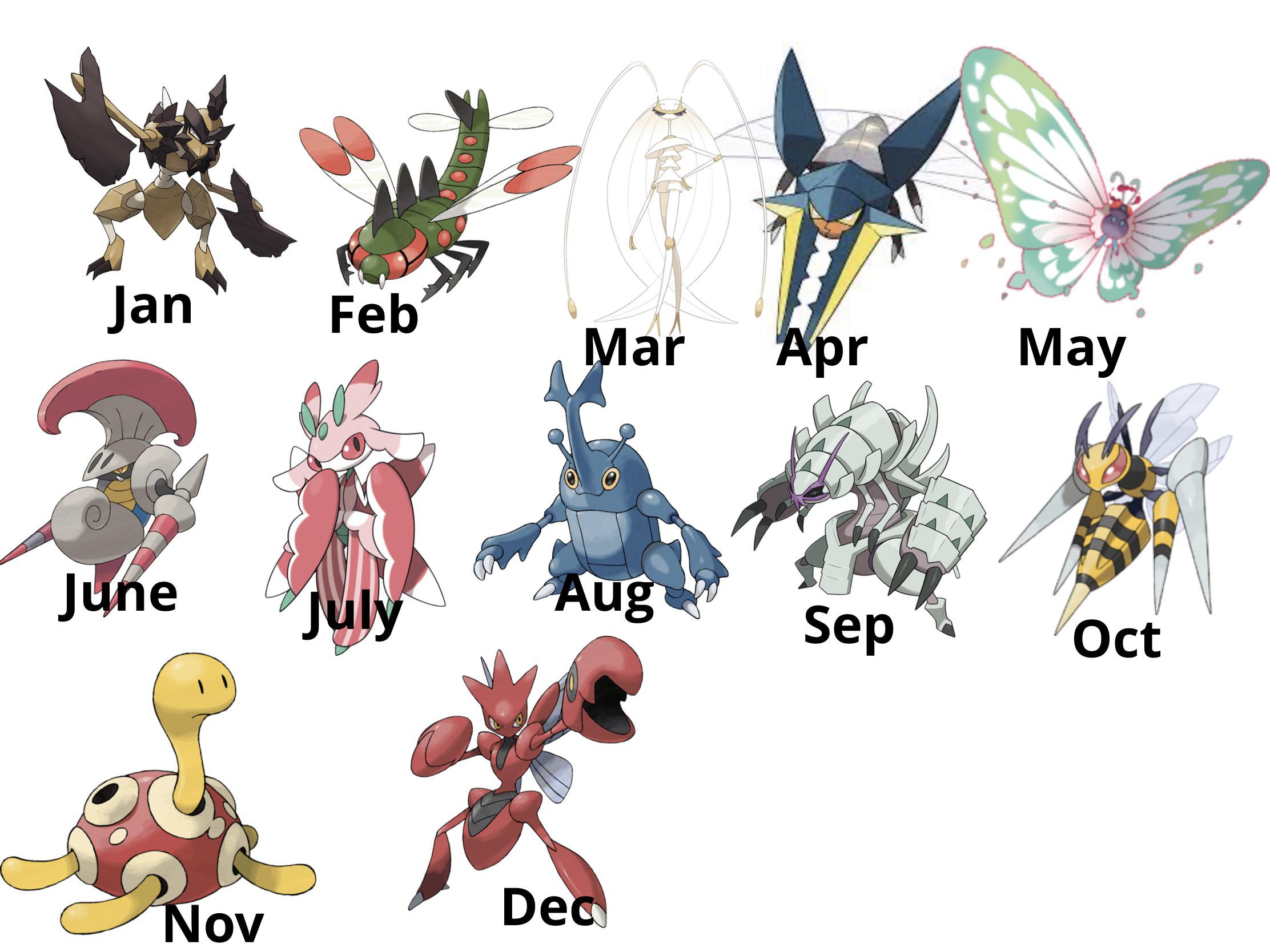 Which bug type are you? r/MandJTV