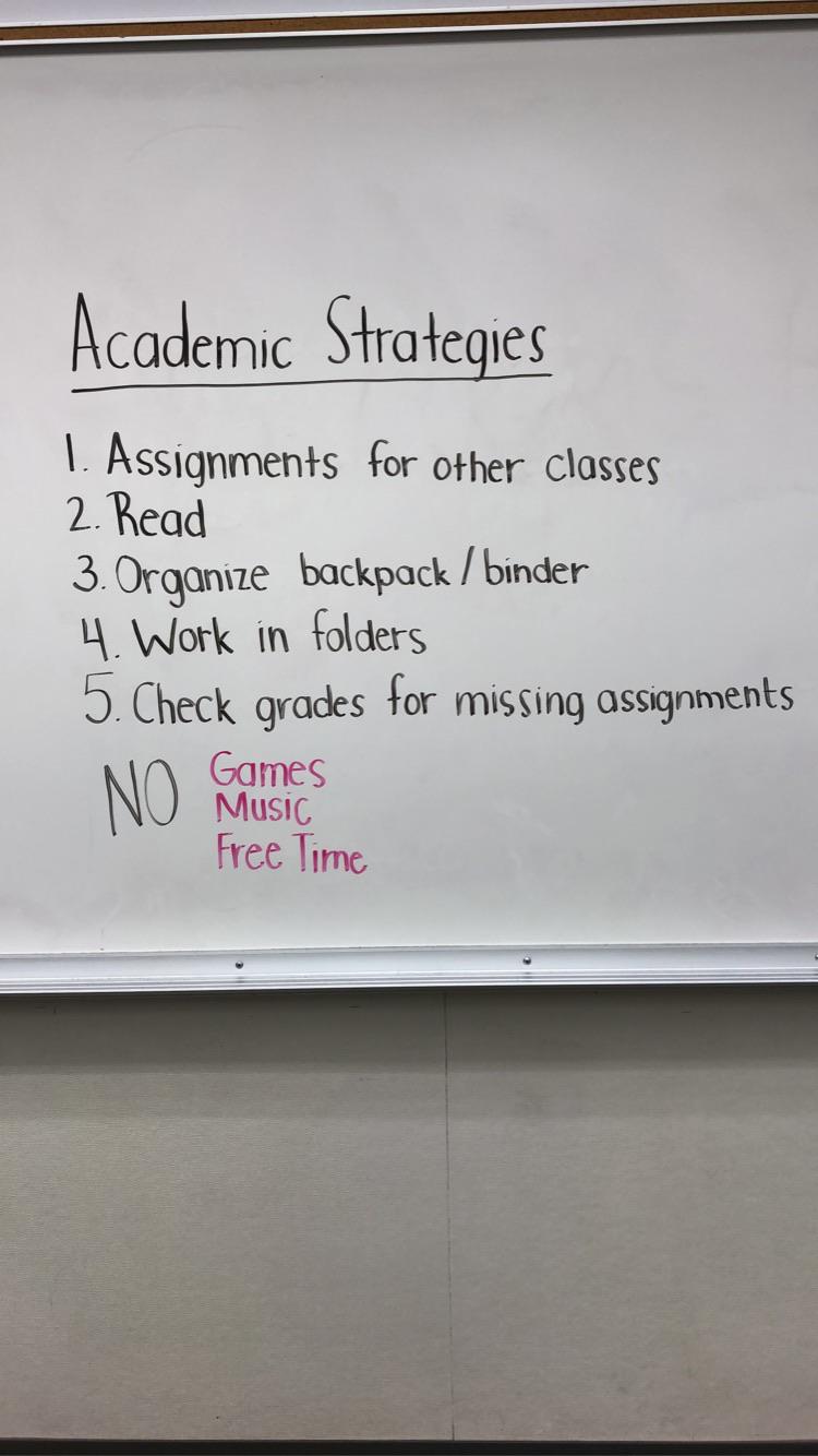 My whiteboard handwriting is slowly improving...my ability to write in