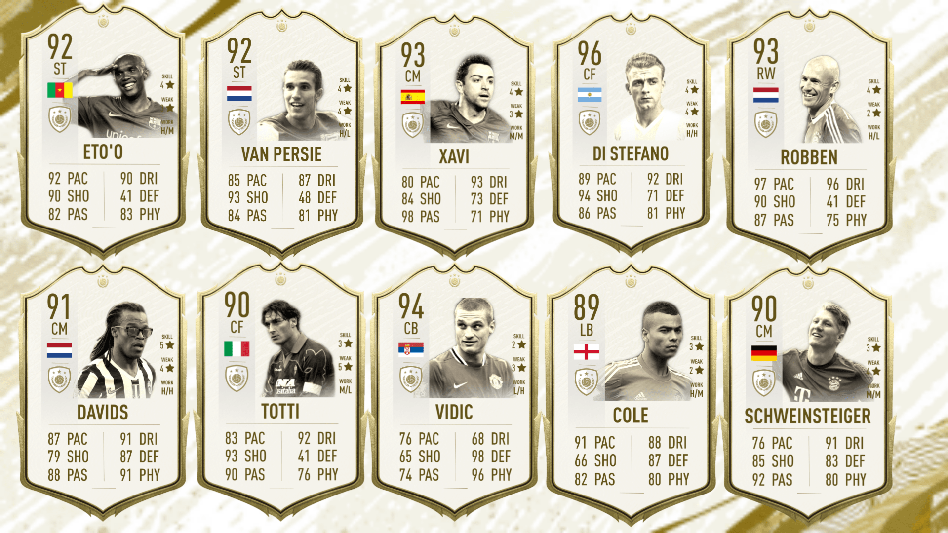 Future Icons Fifa 22 Future Icons Wishlist Fifa New icons we want