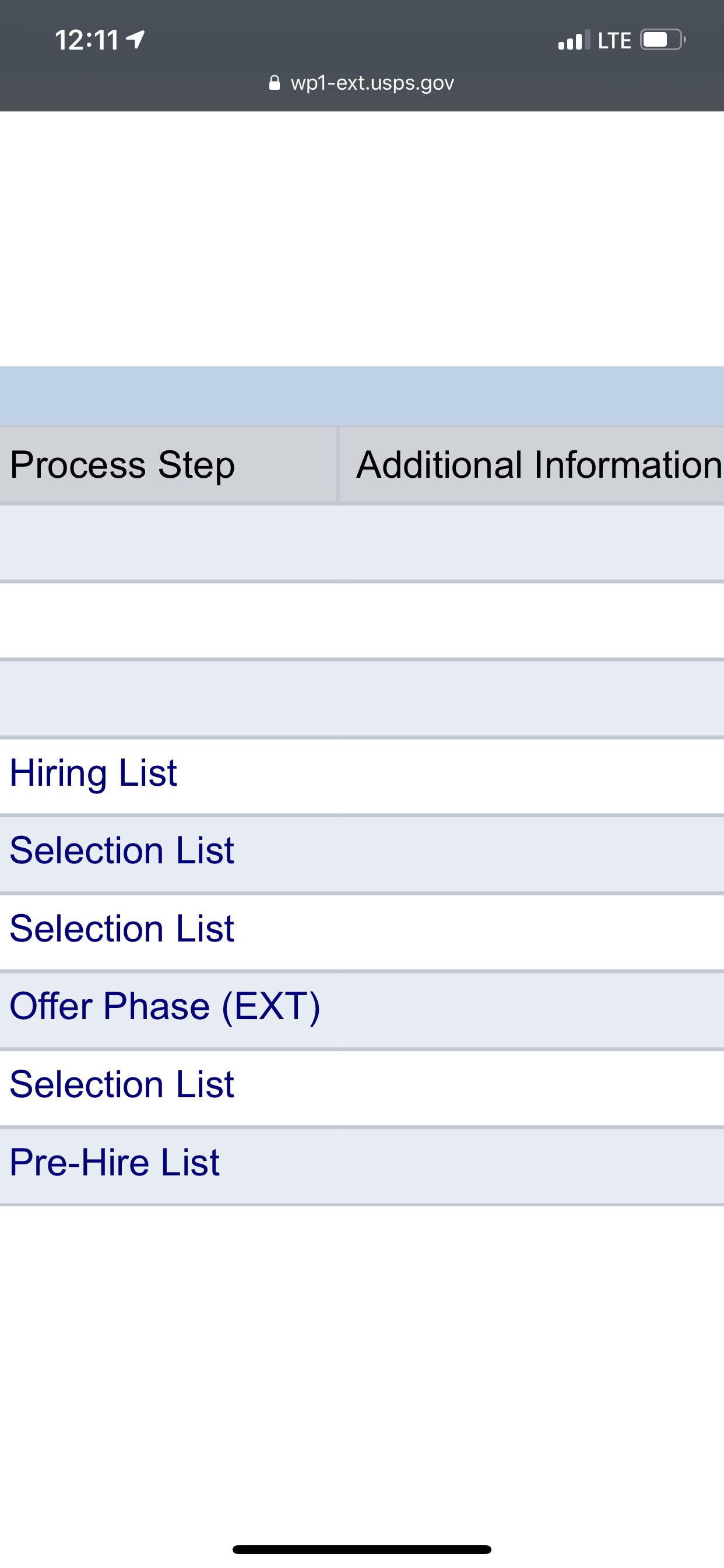 Anyone know what hiring list means? This is the first I seen it! Thanks