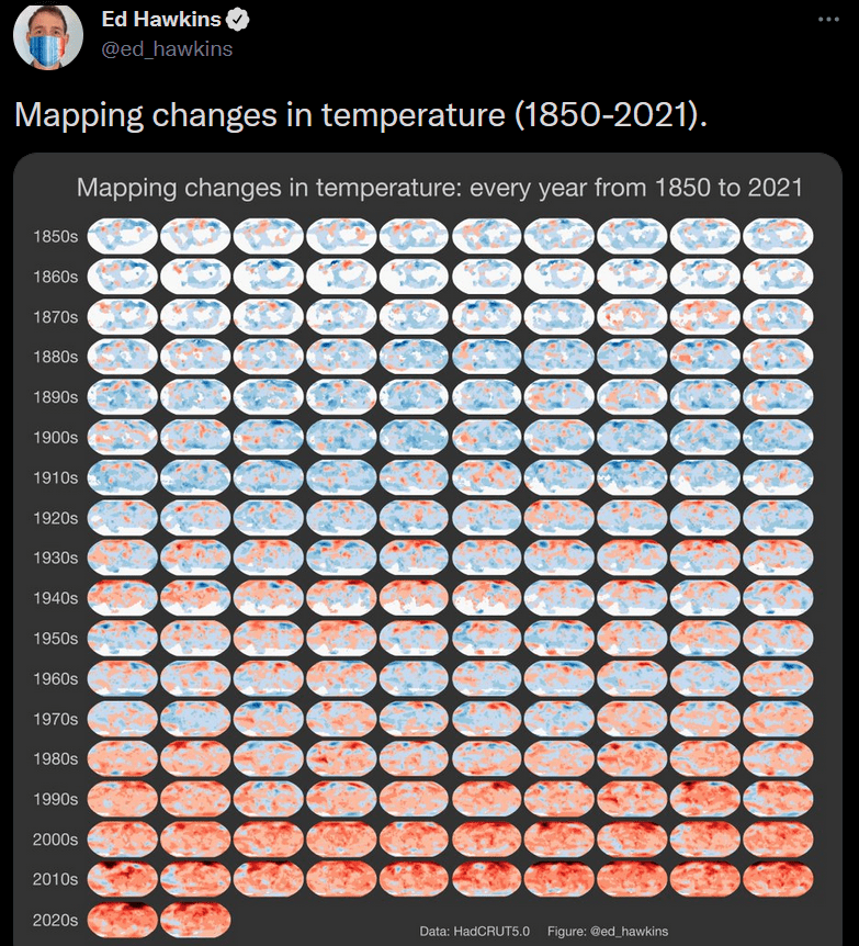 Mapping changes in temperature (18502021). New Image from Ed Hawkins