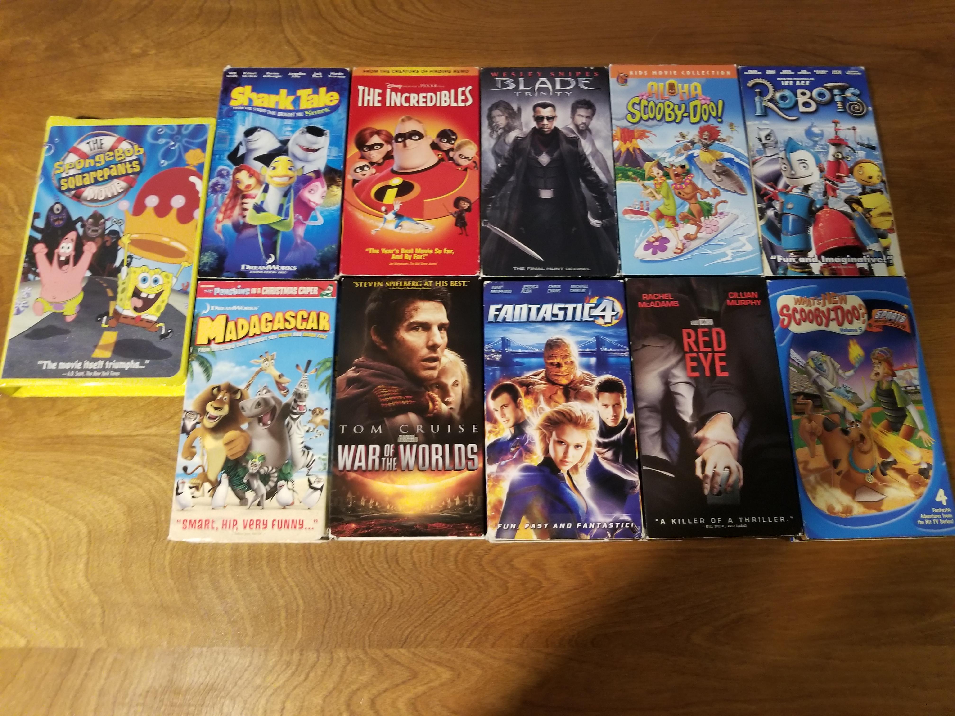 overview for teddywells