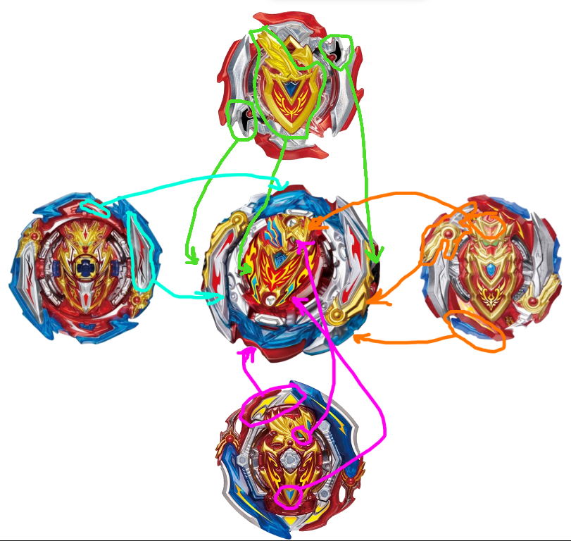 Parts from each Achilles put into Zest Achilles r/Beyblade