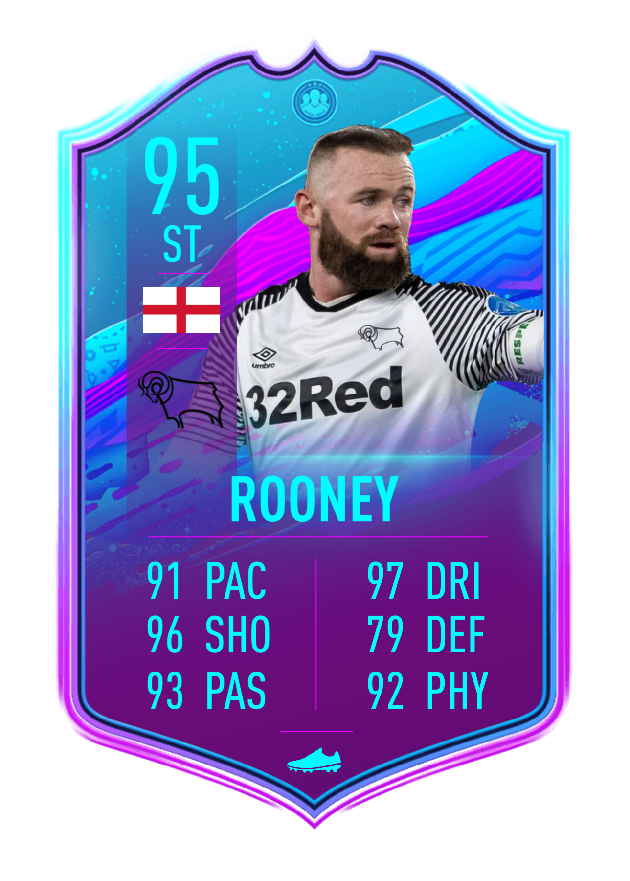 End of An Era Wayne Rooney fifacardcreators