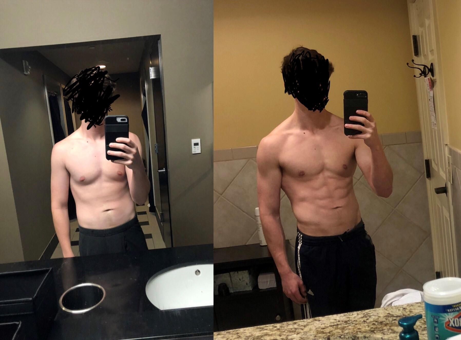 M/21/5'8" [150lbs to 140 lbs] (3 Months) Brogress