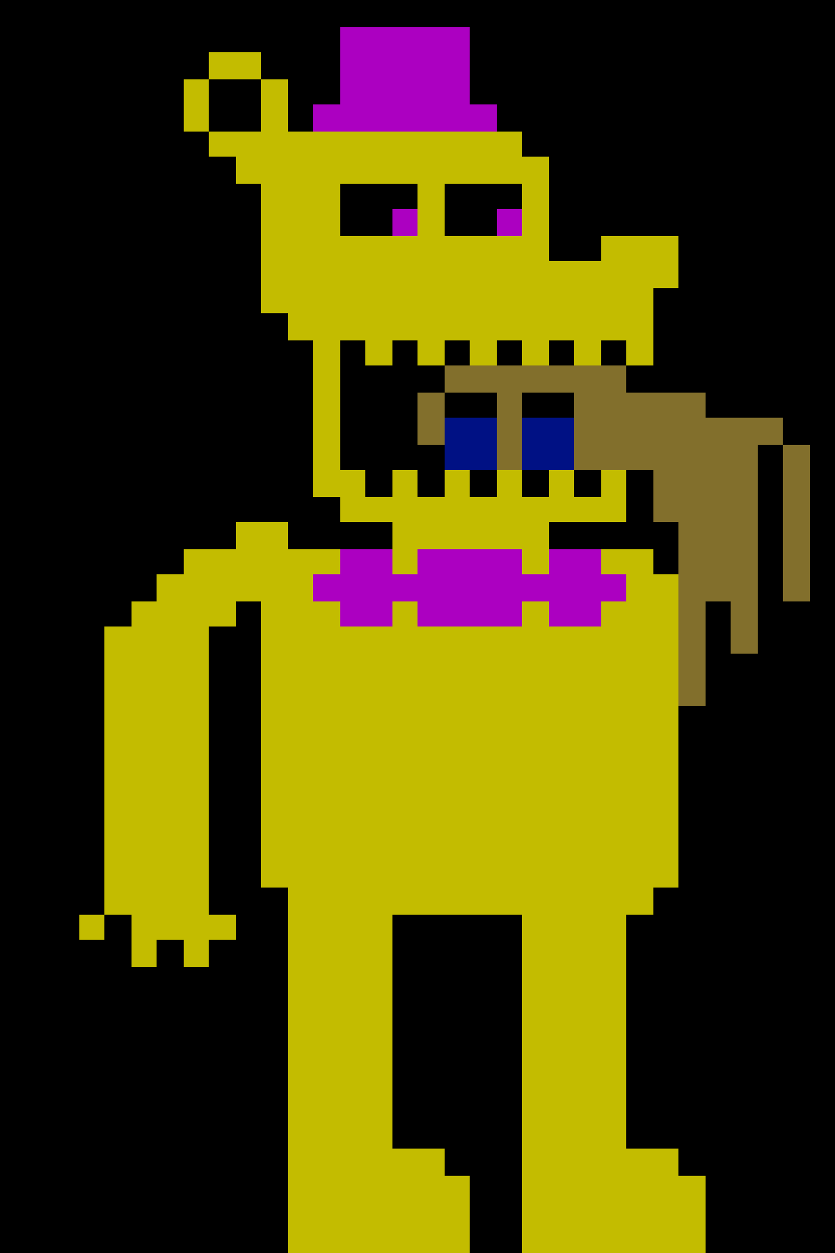 Worst FNAF merch? r/fivenightsatfreddys