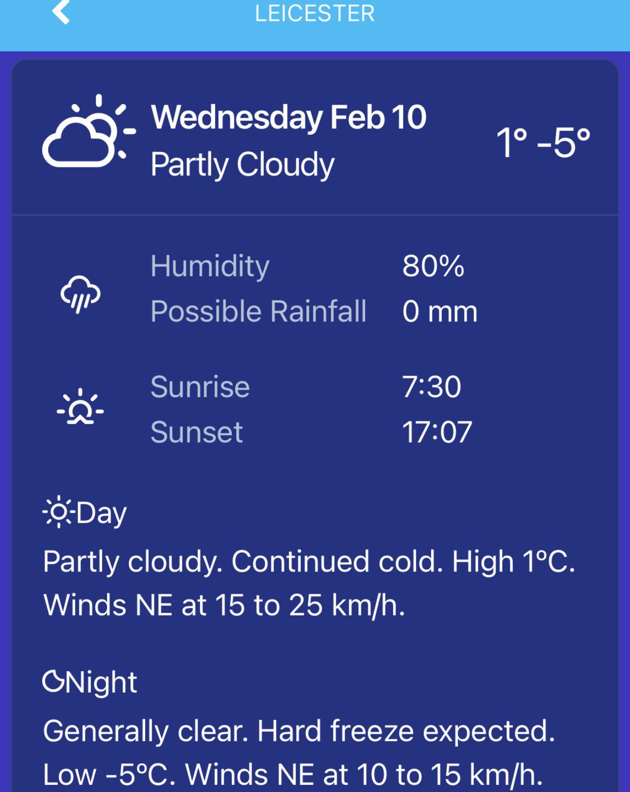 Weather Forecast for Leicester r/Leicester_info