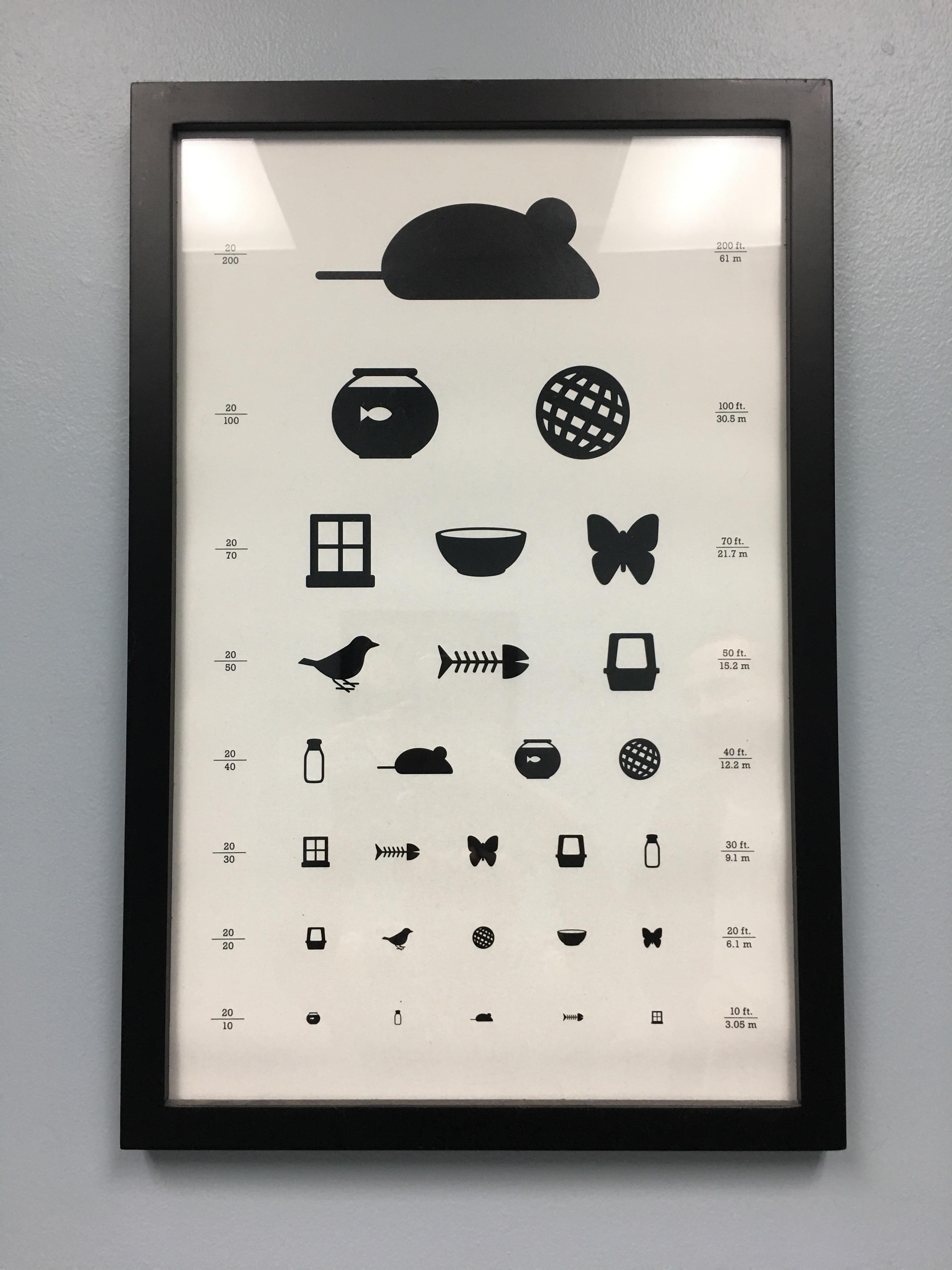 This eye exam chart at an animal eye clinic r/mildlyamusing