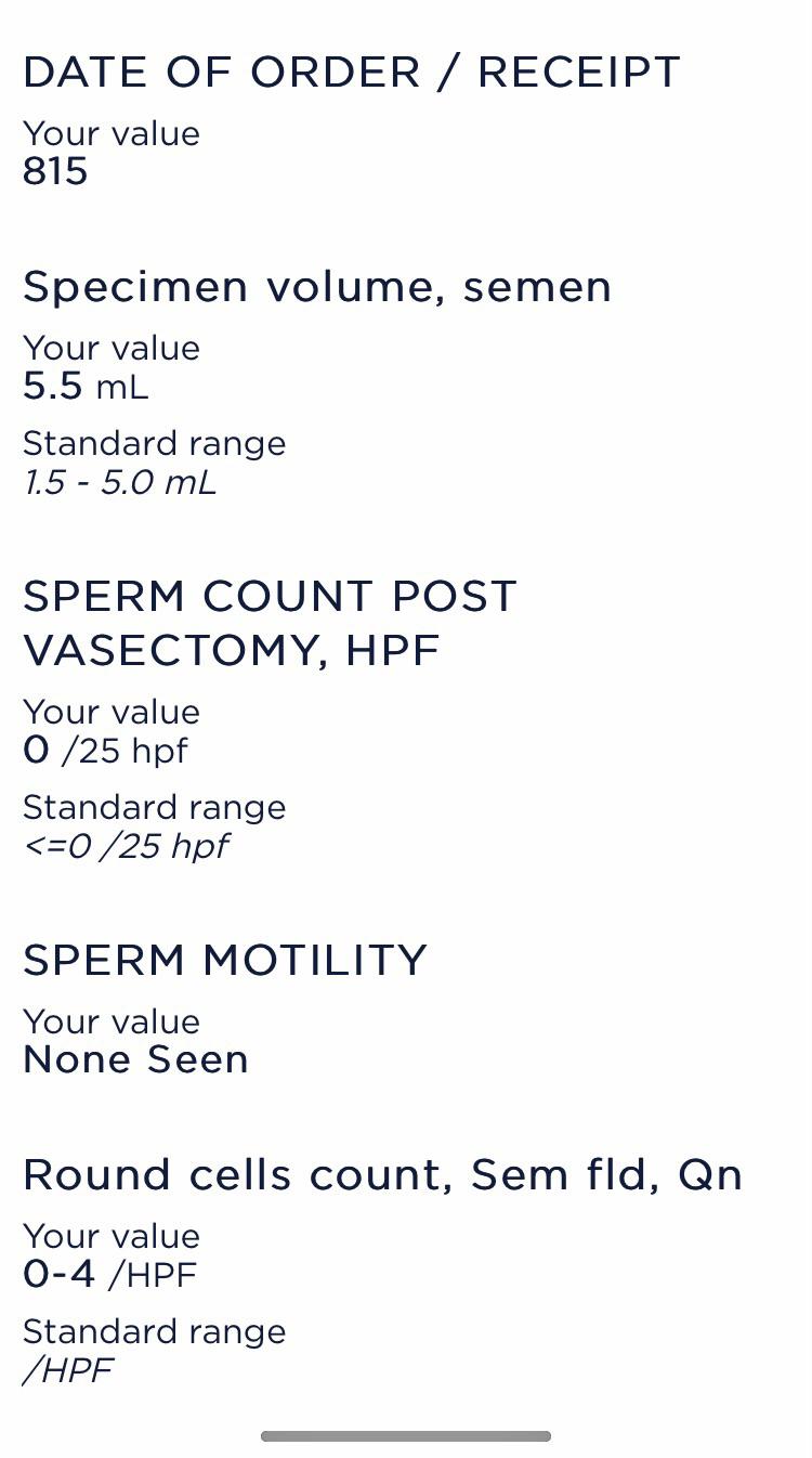 Test results came back, all clear! r/Vasectomy