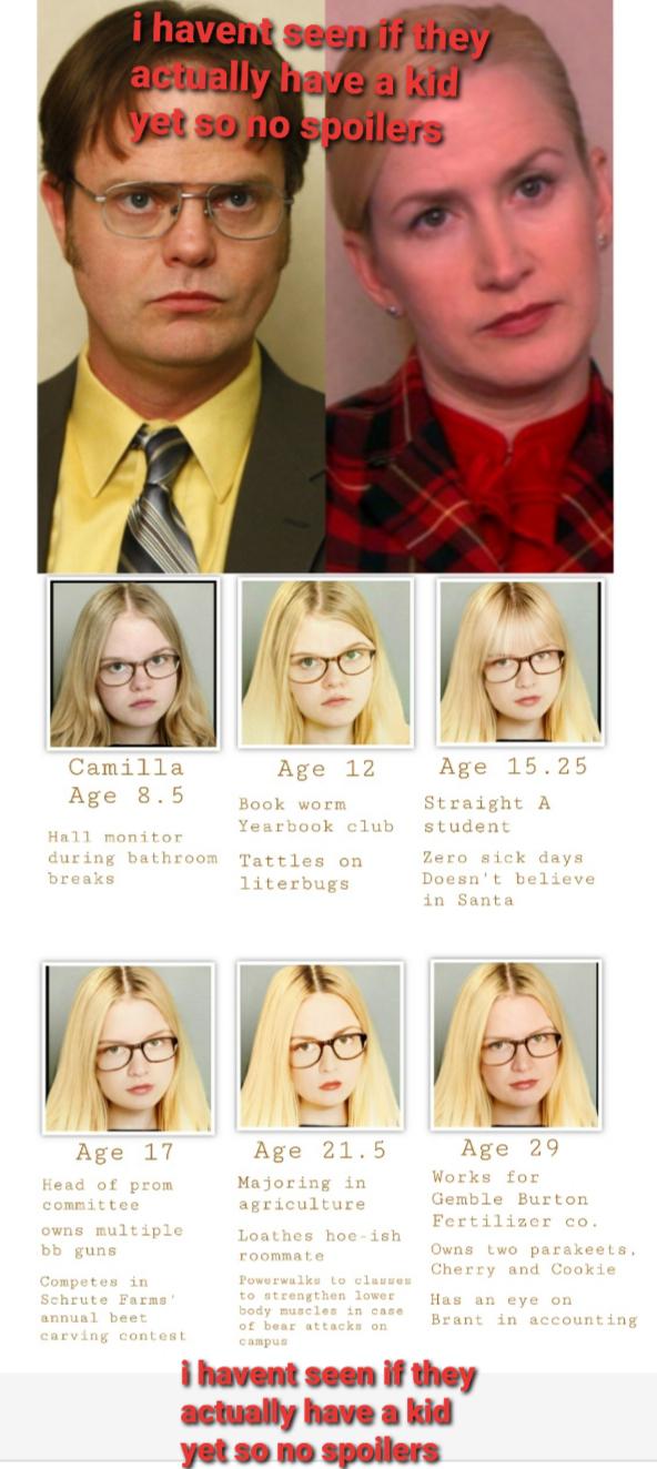 The biography (with pictures) of Dwight and Angela's hypothetical child