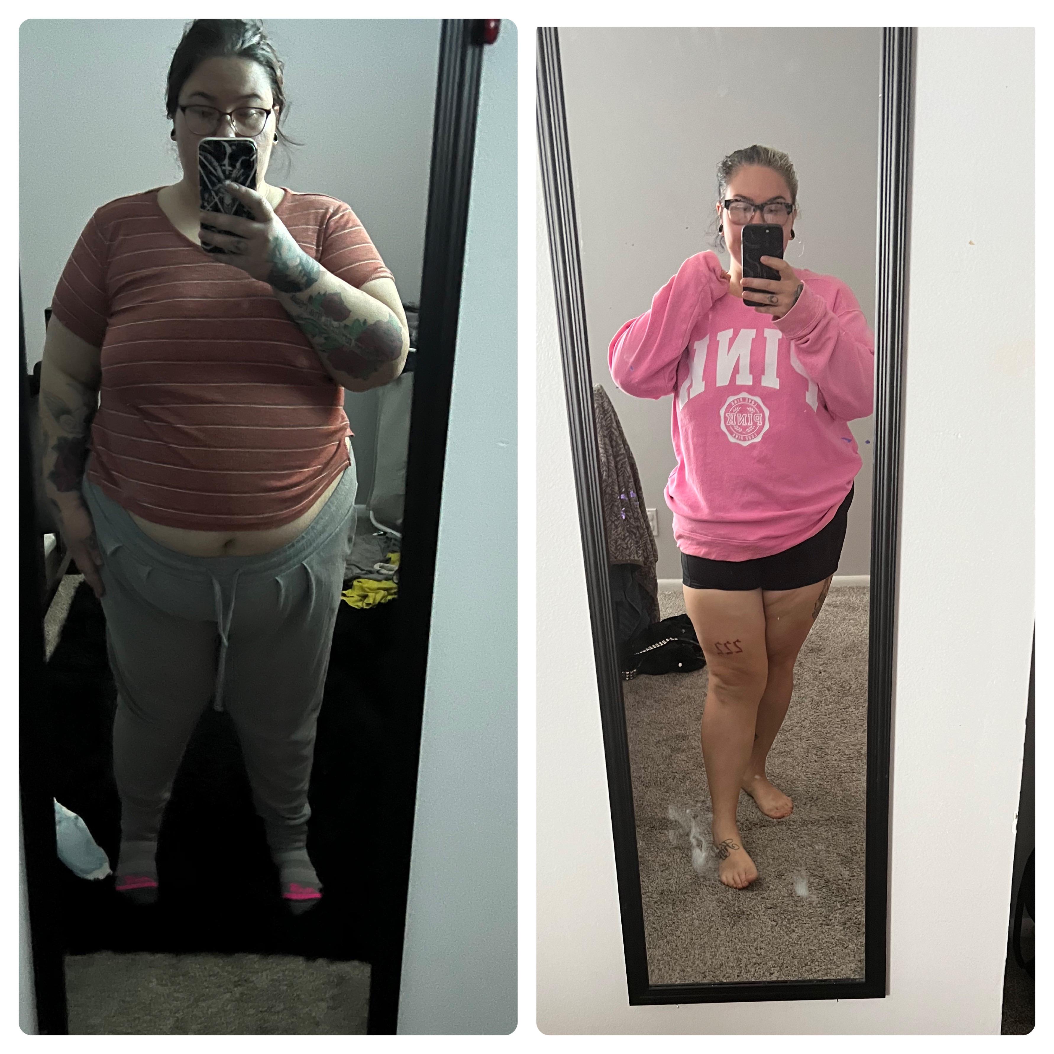 3612 best Pounds Lost images on Pholder Progresspics, CICO and