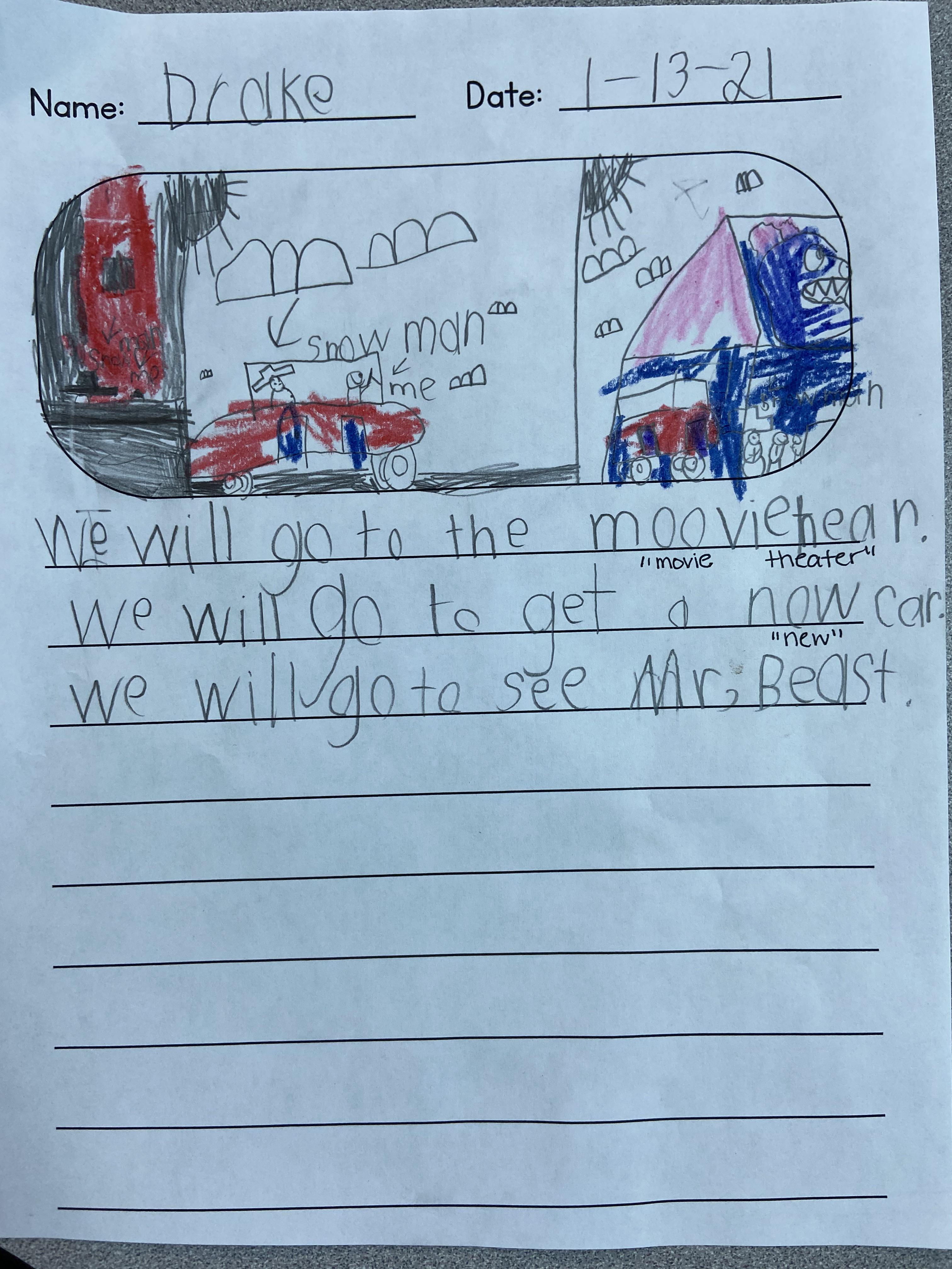 I teach 1st grade. The writing prompt was “What would you do if you had