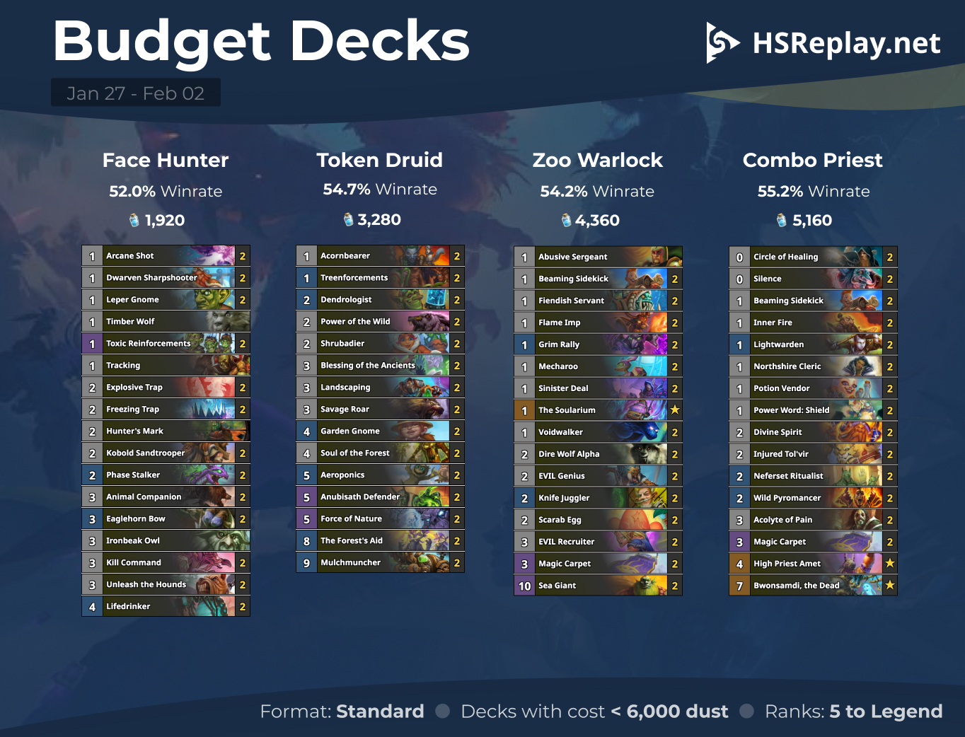 Best Budget Decks for Standard Ladder r/hearthstone