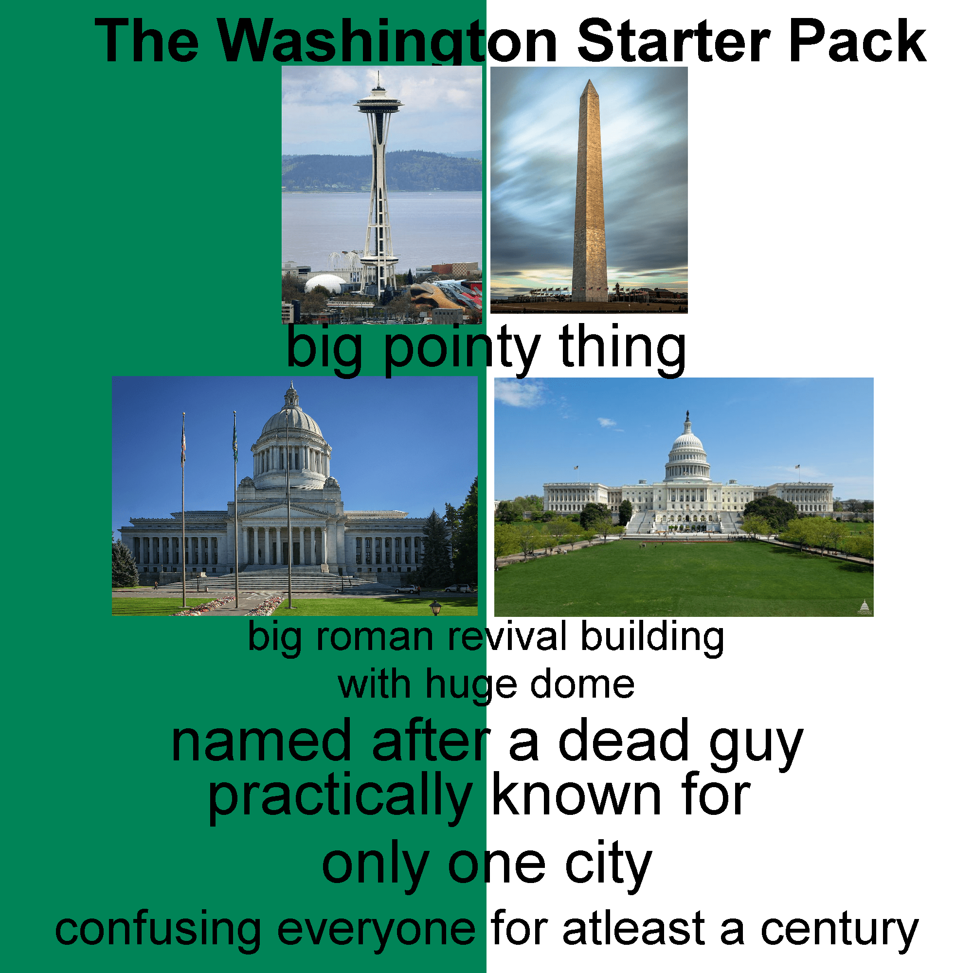 The Washington Starter Pack starterpacks