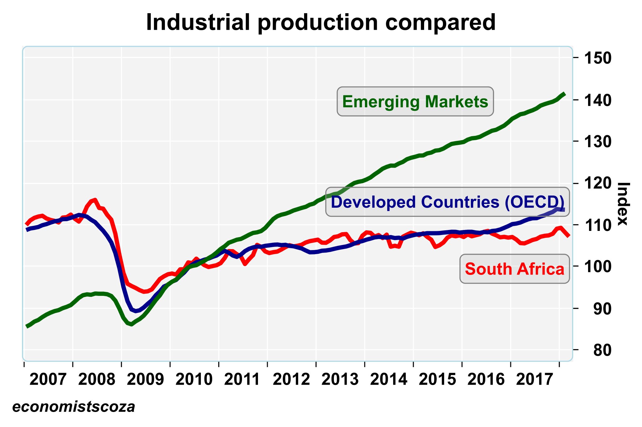 Biggest Manufacturing Companies In South Africa at Pete Conn blog