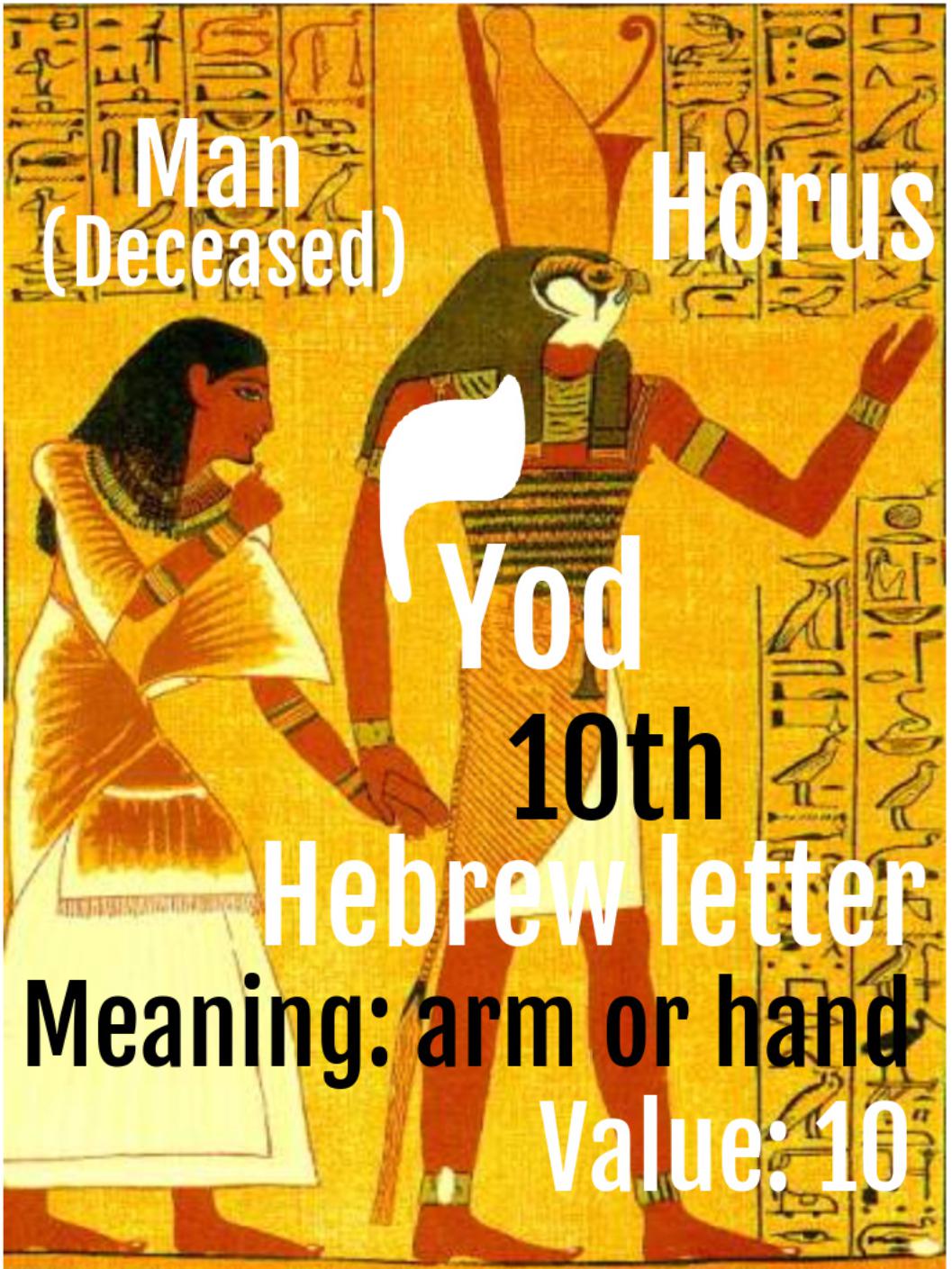 Hebrew Yod (י), meaning “arm or hand”. Tenth letter (value 10). r