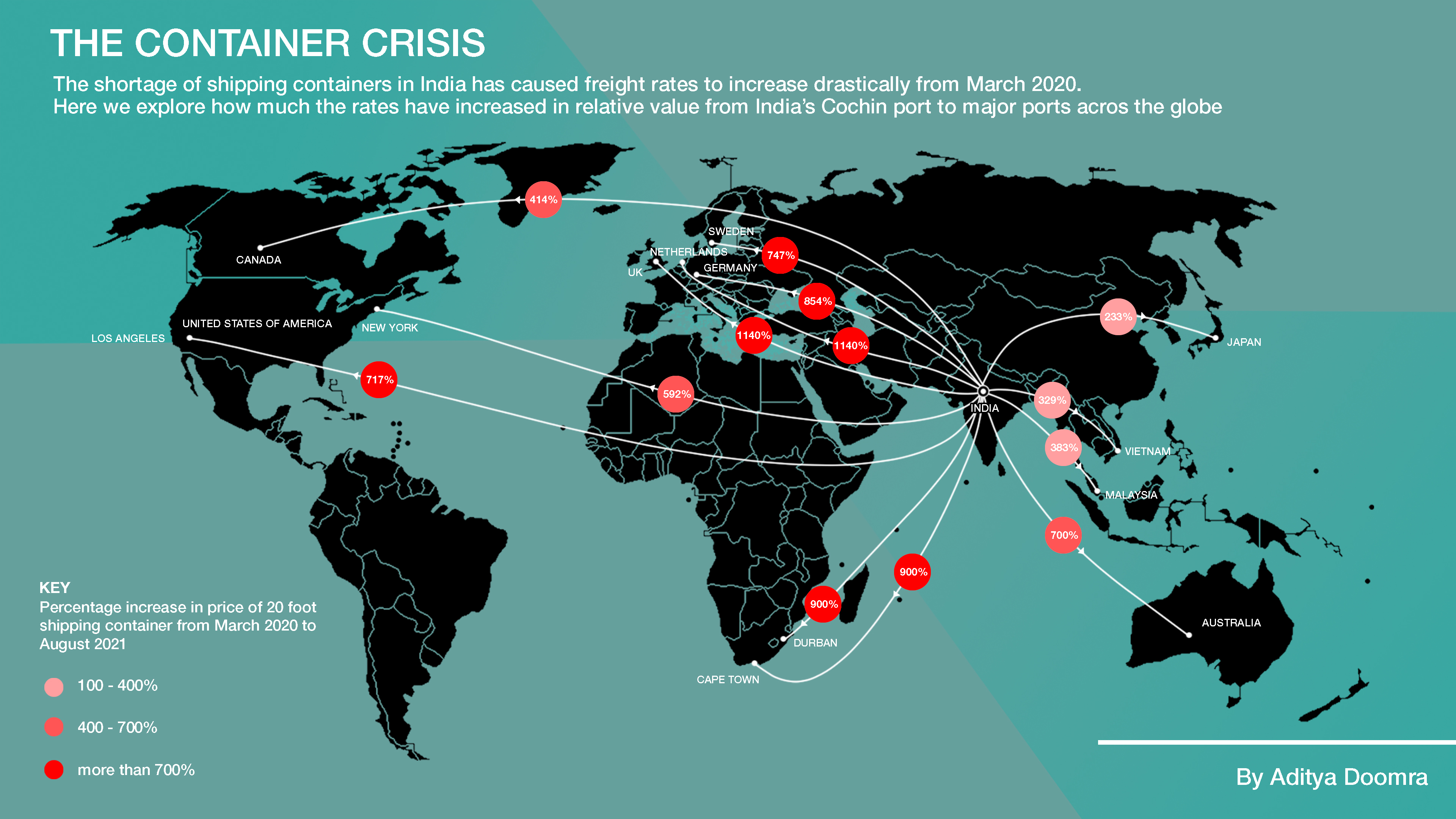 Impact of the shipping container crisis r/Infographics