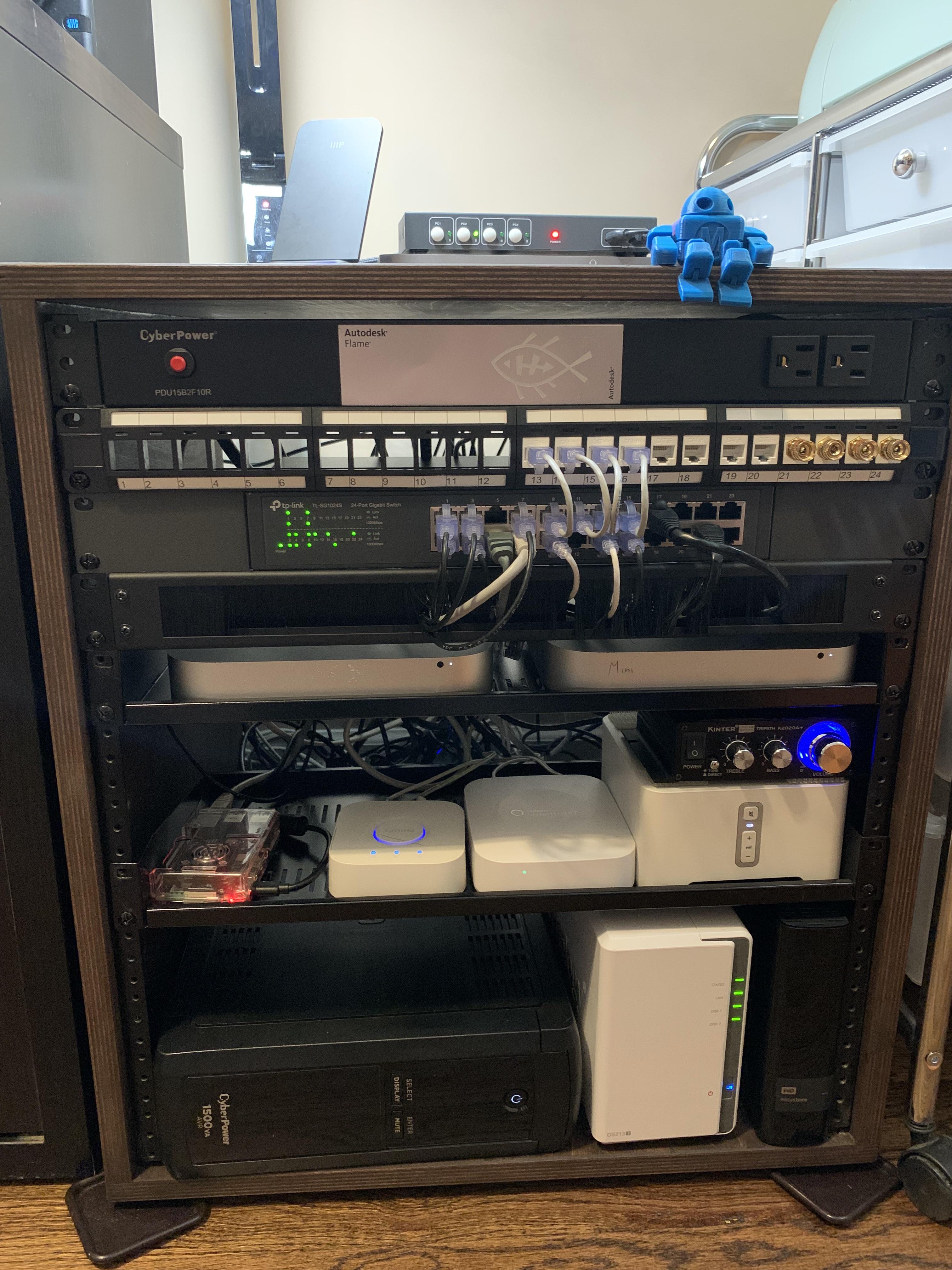 Bought an audio rack for my homeoffice homelab r/homelab