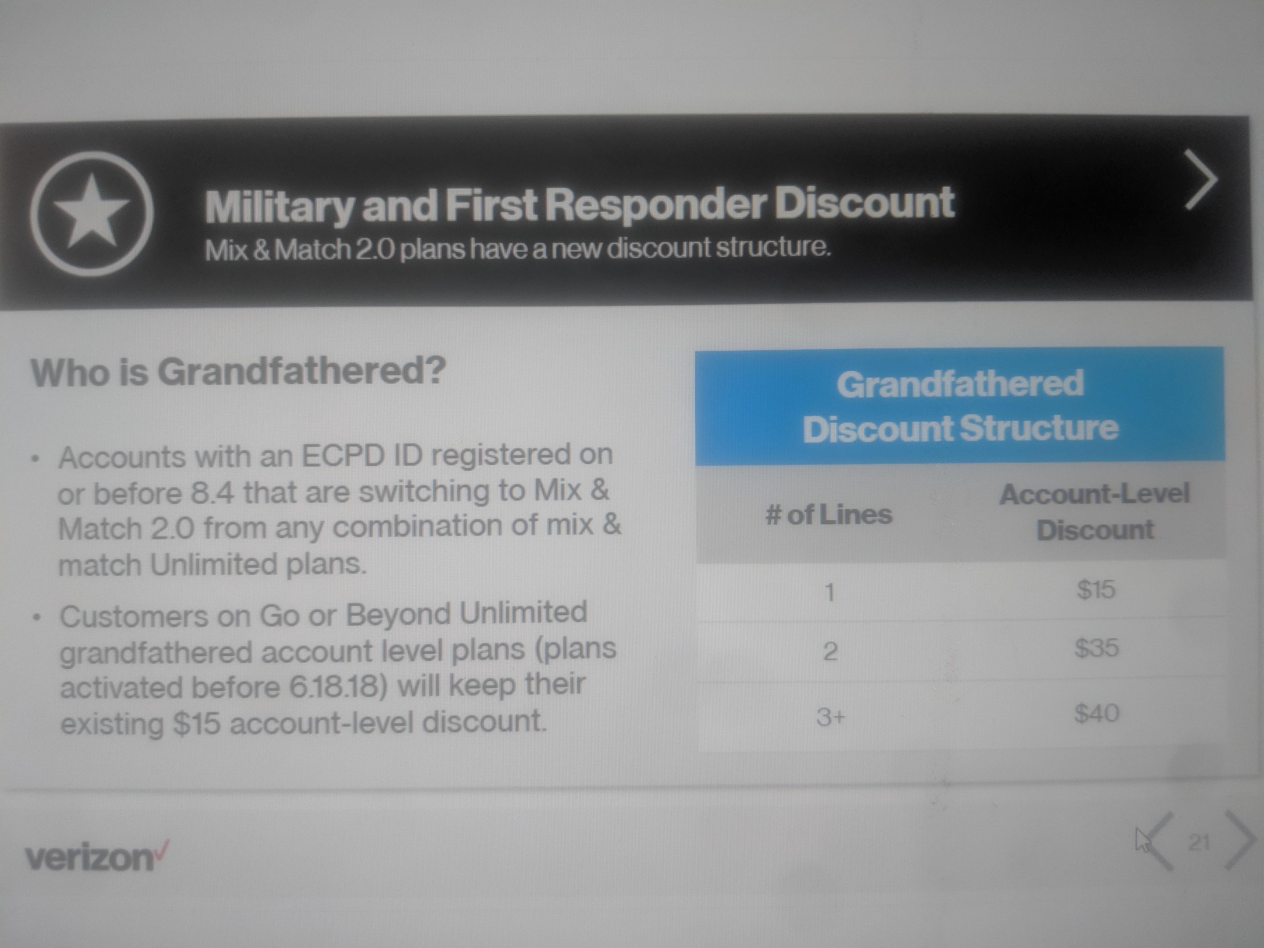Grandfathered Military Discounts for Verizon Unl. (From official