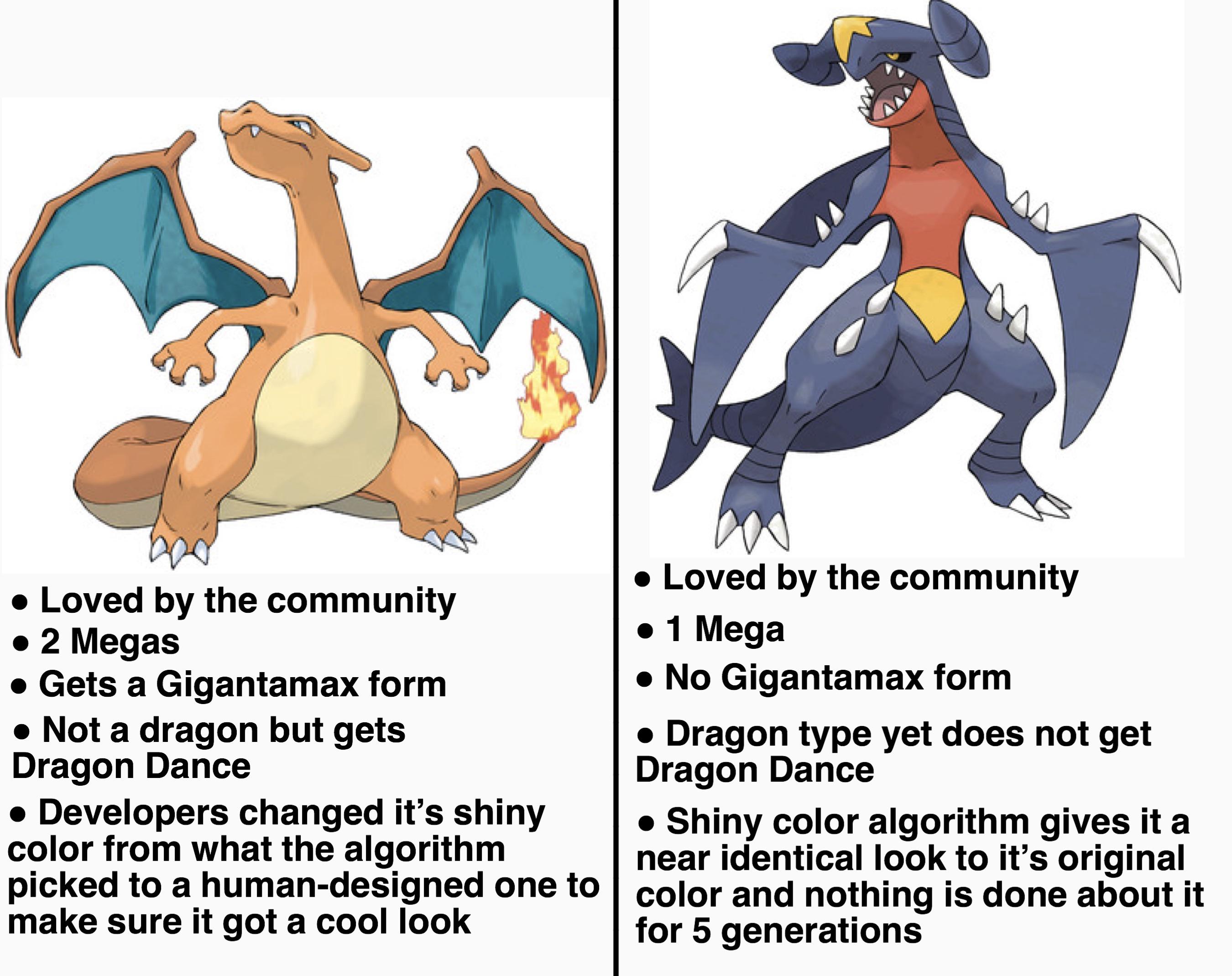 CHARIZARD BAD PokemonCirclejerk