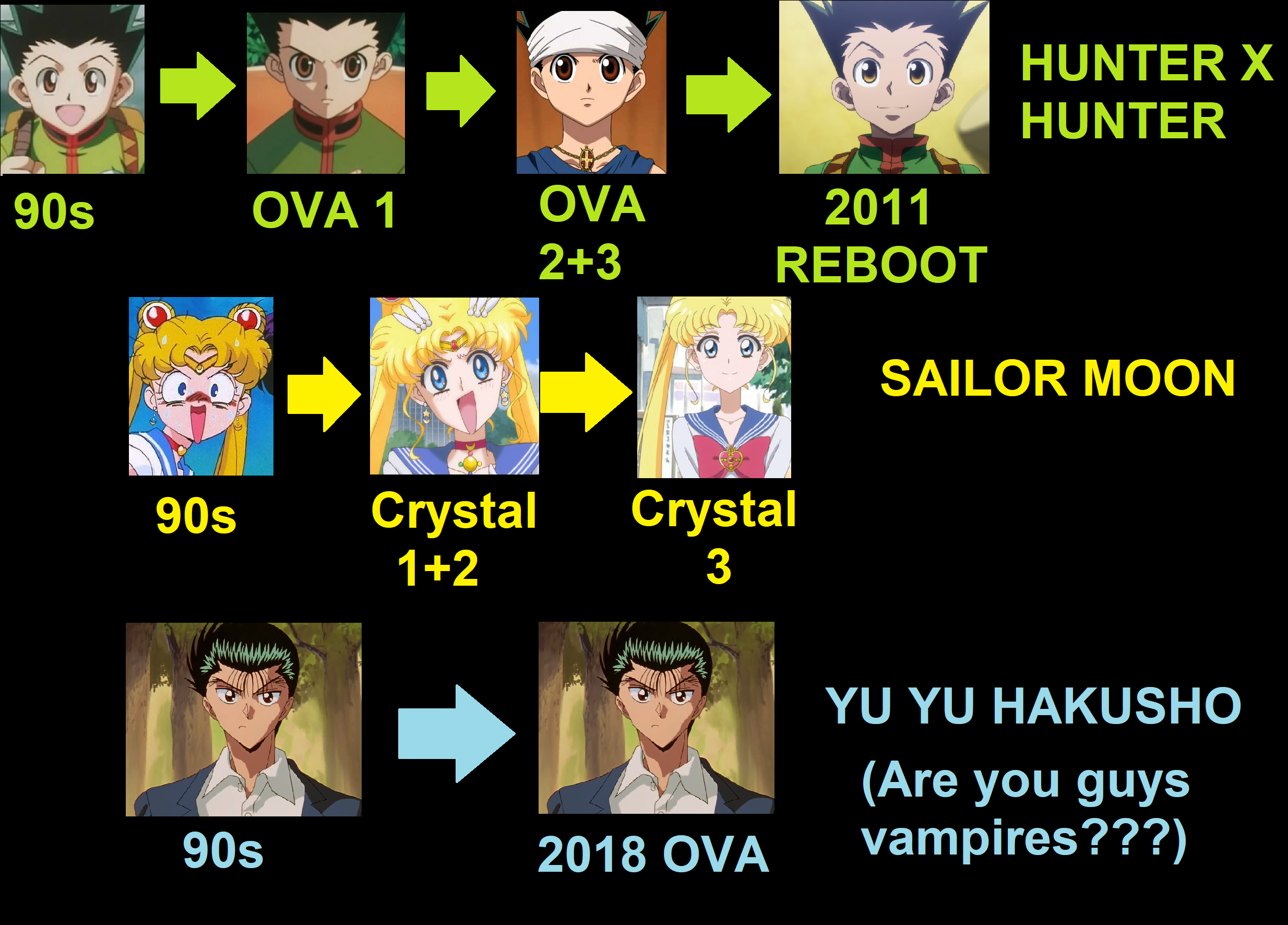 Yu Yu Hakusho Anime Vs Manga Reddit