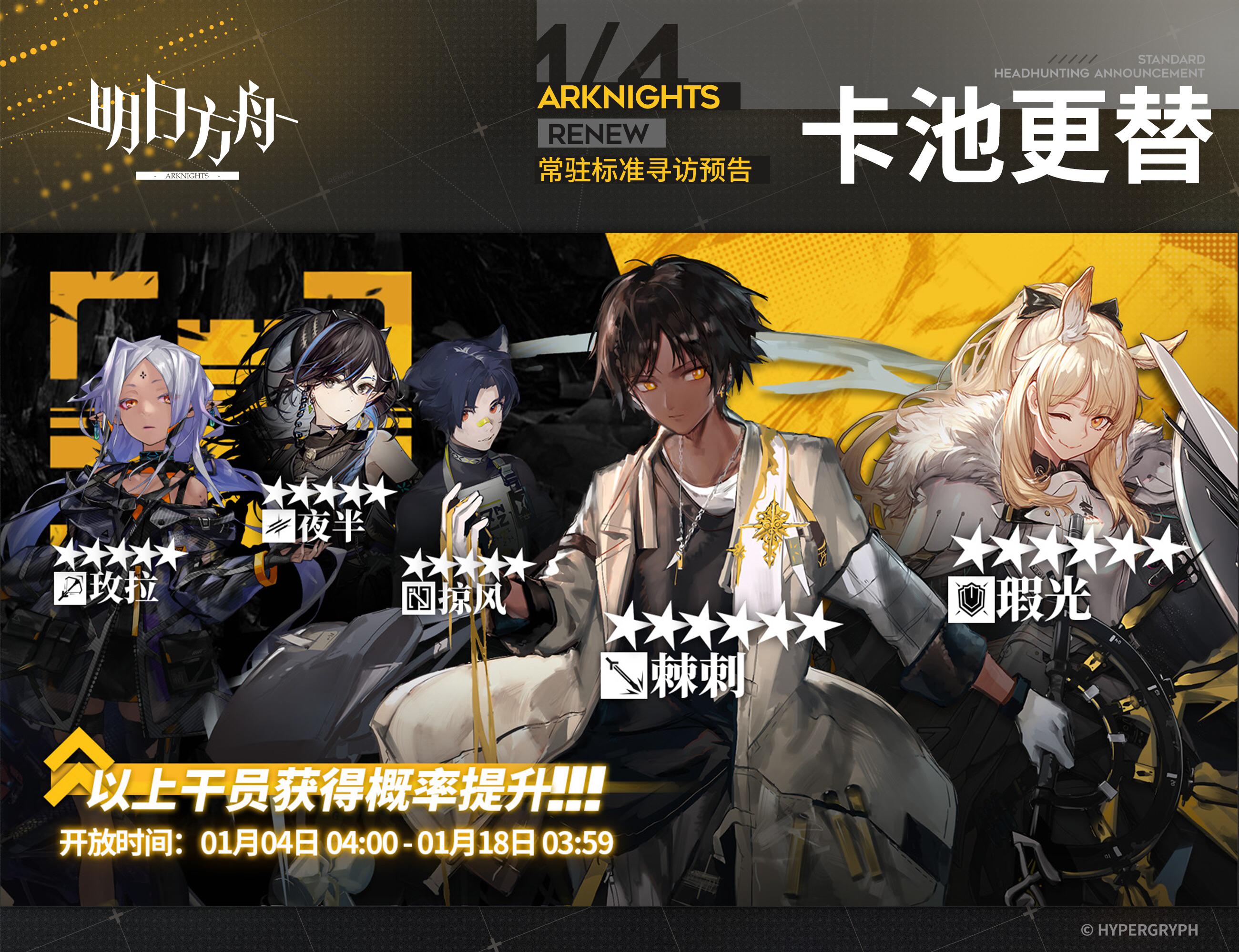 CN Standard Banner 123 r/arknights