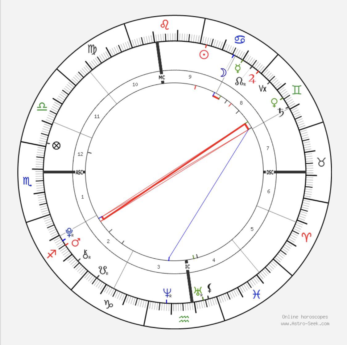 Why does it feel like I have so much power? I feel like I stand out so