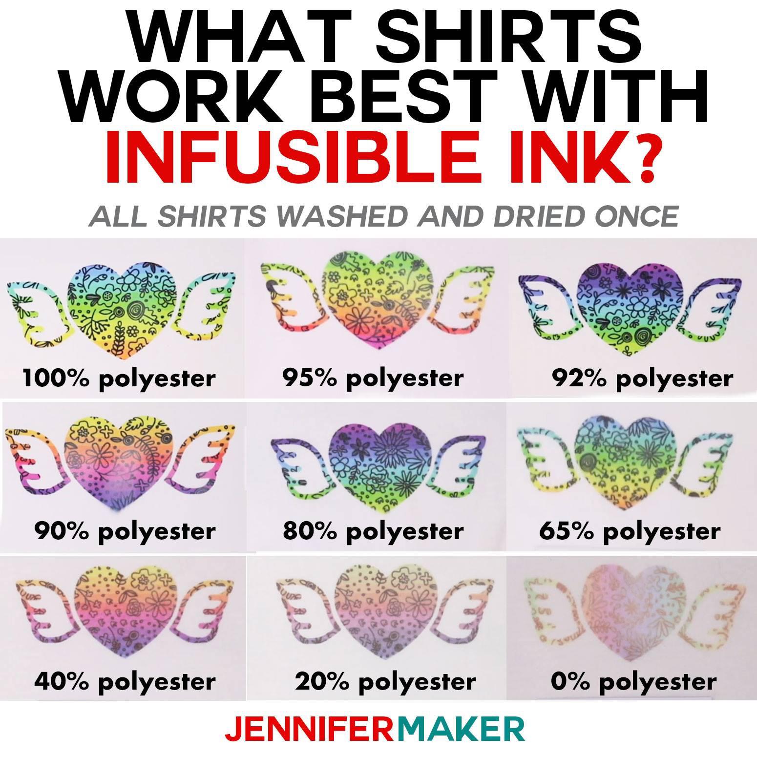 Jennifer Maker did some experiments with different polyester count