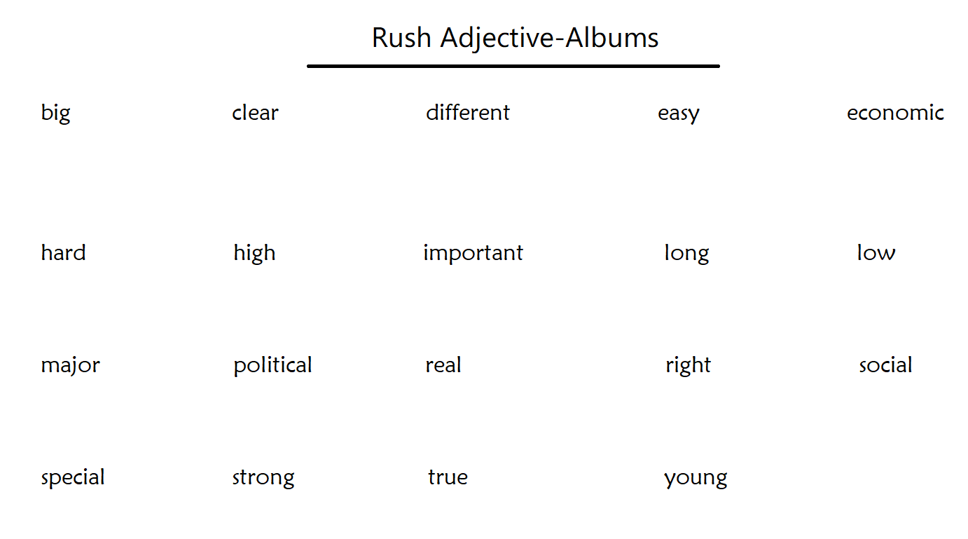 Rush Adjective-Album list. 19 of the most used adjectives in English